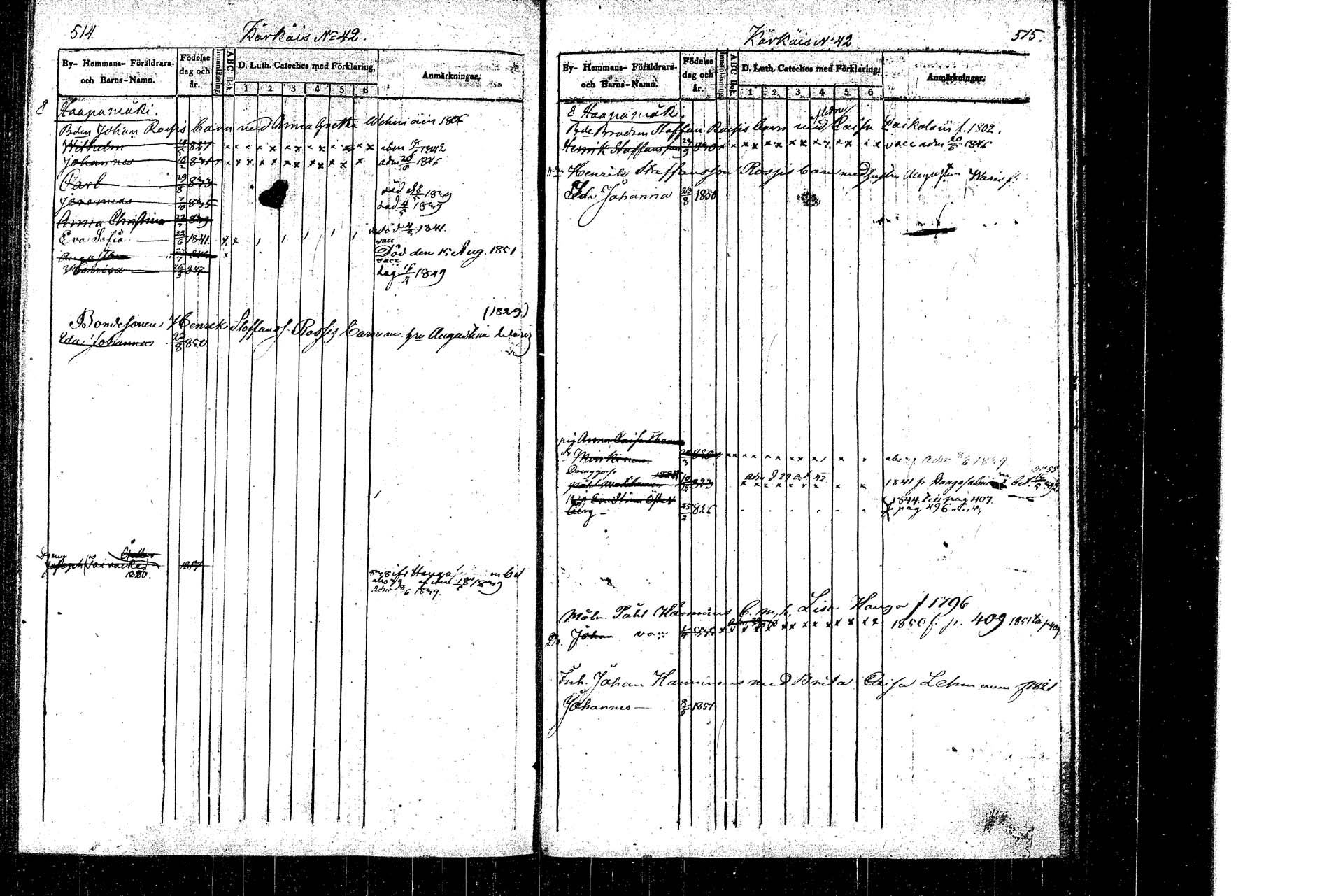 [ ../kirjat/Kirkonkirjat/rautalampi/lastenkirja_1838-1851_tk1099/kuvat/263.jpg ]