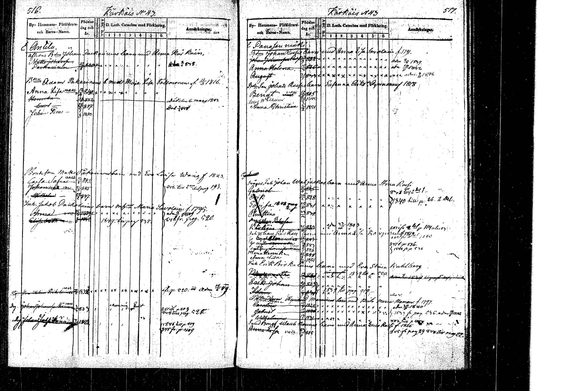 [ ../kirjat/Kirkonkirjat/rautalampi/lastenkirja_1838-1851_tk1099/kuvat/264.jpg ]