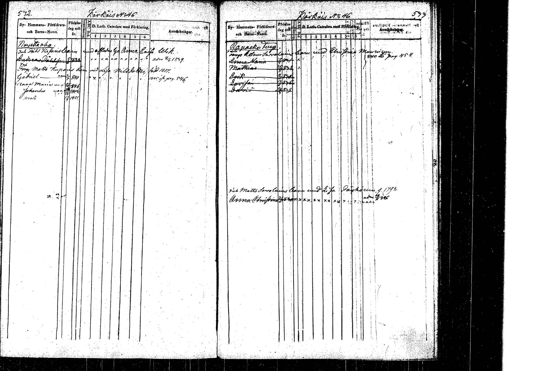 [ ../kirjat/Kirkonkirjat/rautalampi/lastenkirja_1838-1851_tk1099/kuvat/272.jpg ]