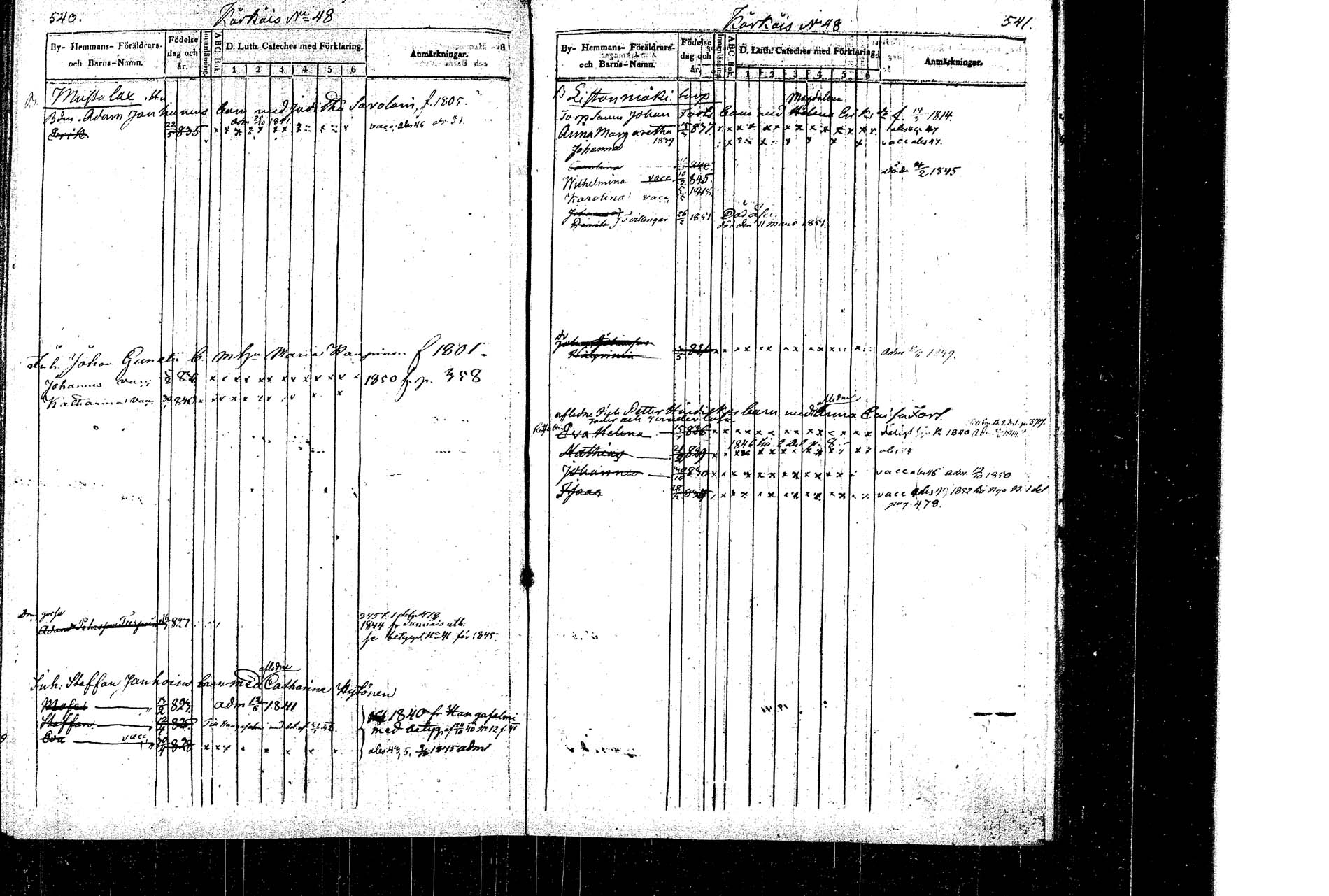 [ ../kirjat/Kirkonkirjat/rautalampi/lastenkirja_1838-1851_tk1099/kuvat/276.jpg ]