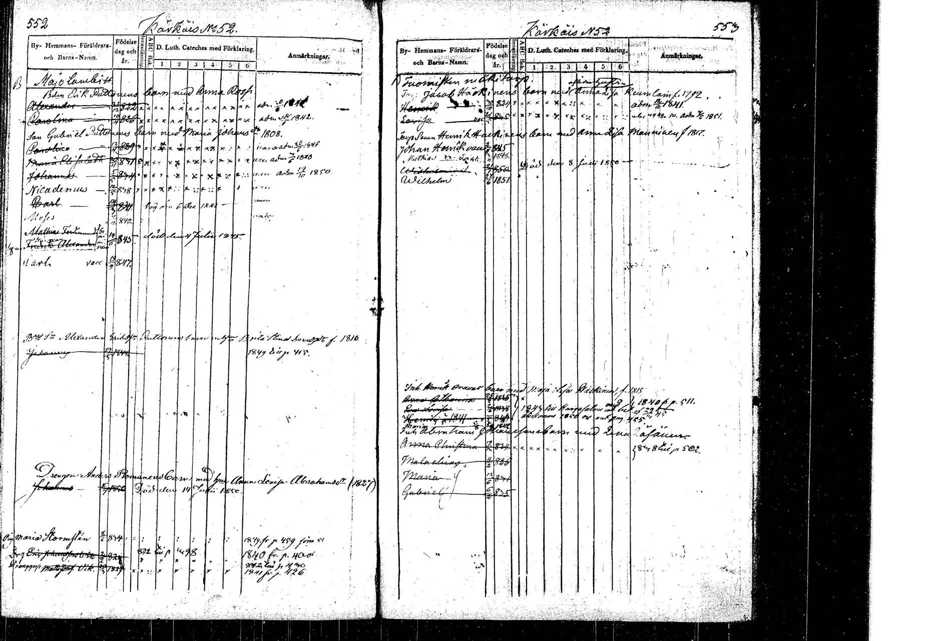 [ ../kirjat/Kirkonkirjat/rautalampi/lastenkirja_1838-1851_tk1099/kuvat/282.jpg ]