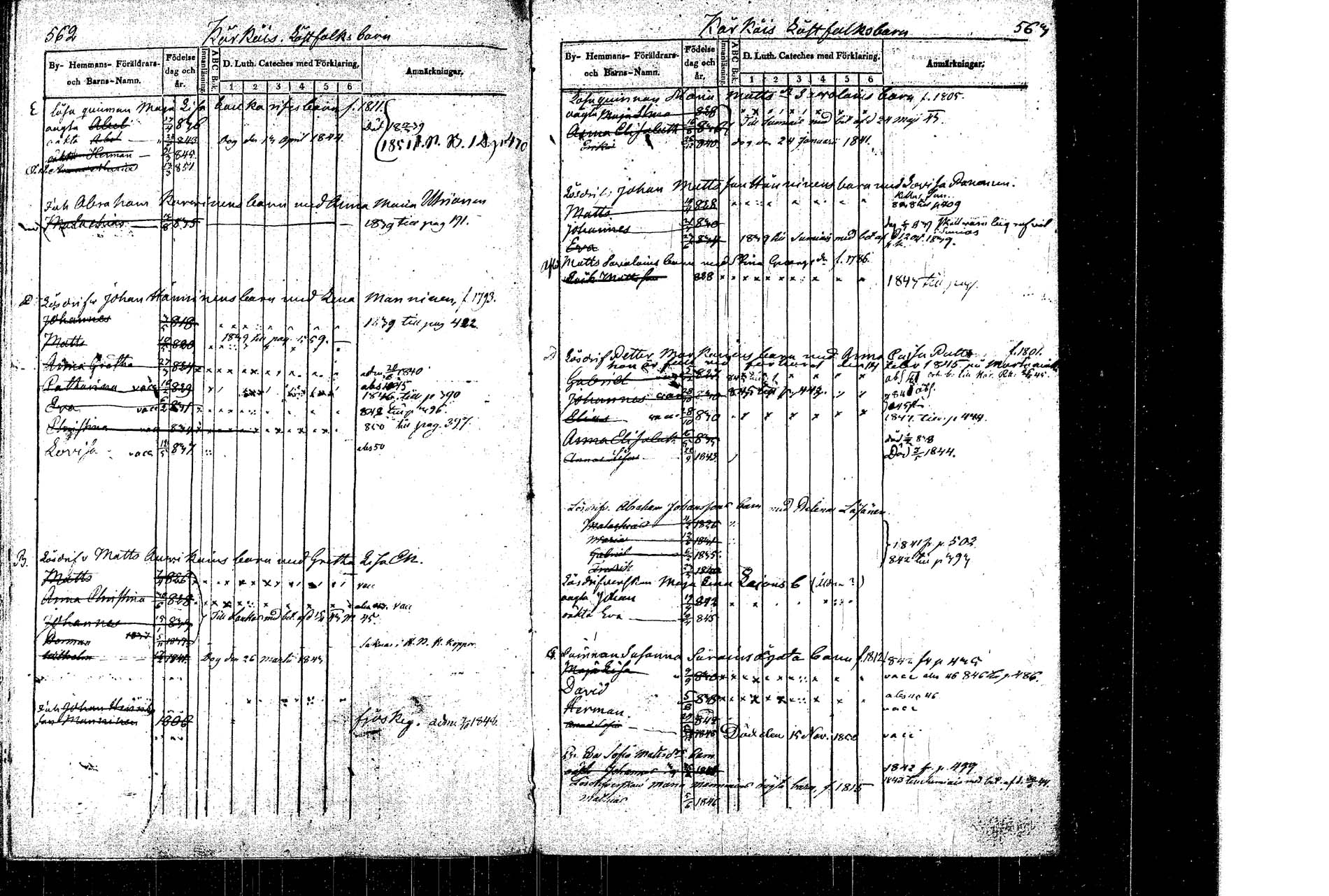 [ ../kirjat/Kirkonkirjat/rautalampi/lastenkirja_1838-1851_tk1099/kuvat/287.jpg ]