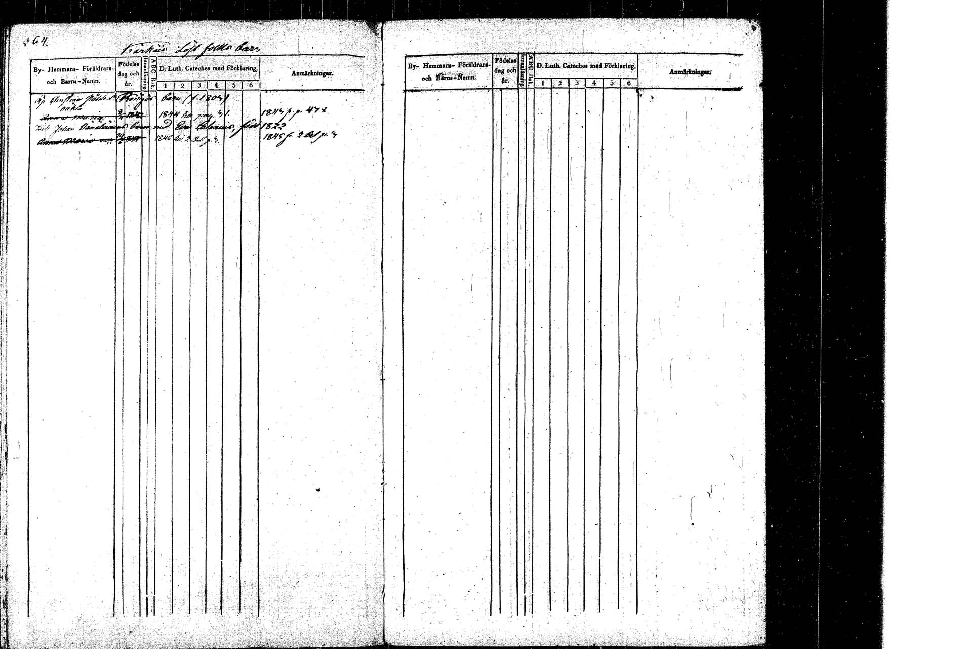 [ ../kirjat/Kirkonkirjat/rautalampi/lastenkirja_1838-1851_tk1099/kuvat/288.jpg ]