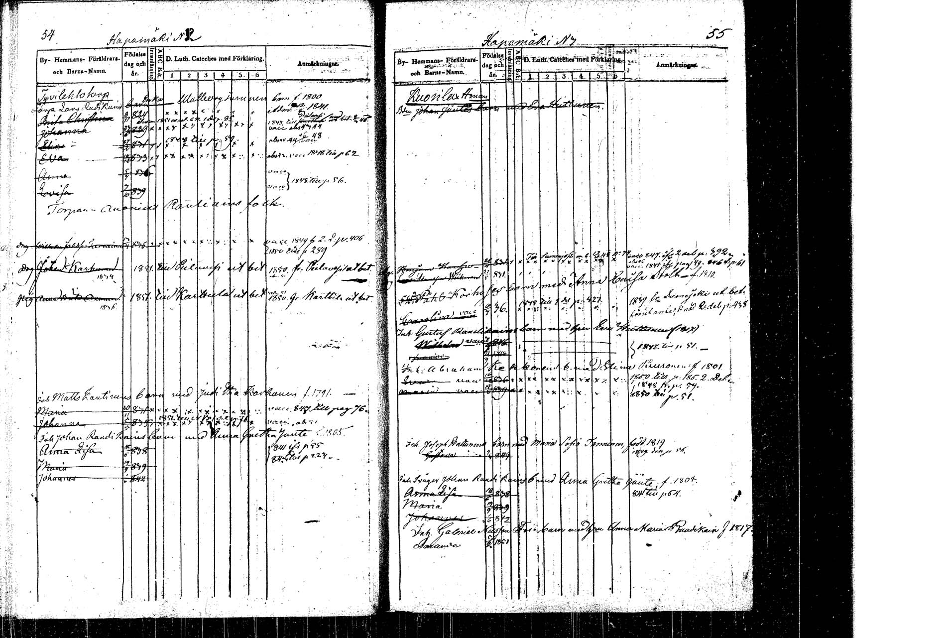 [ ../kirjat/Kirkonkirjat/rautalampi/lastenkirja_1838-1851_tk1099/kuvat/30.jpg ]