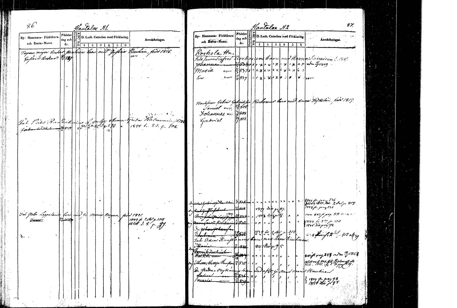 [ ../kirjat/Kirkonkirjat/rautalampi/lastenkirja_1838-1851_tk1099/kuvat/47.jpg ]