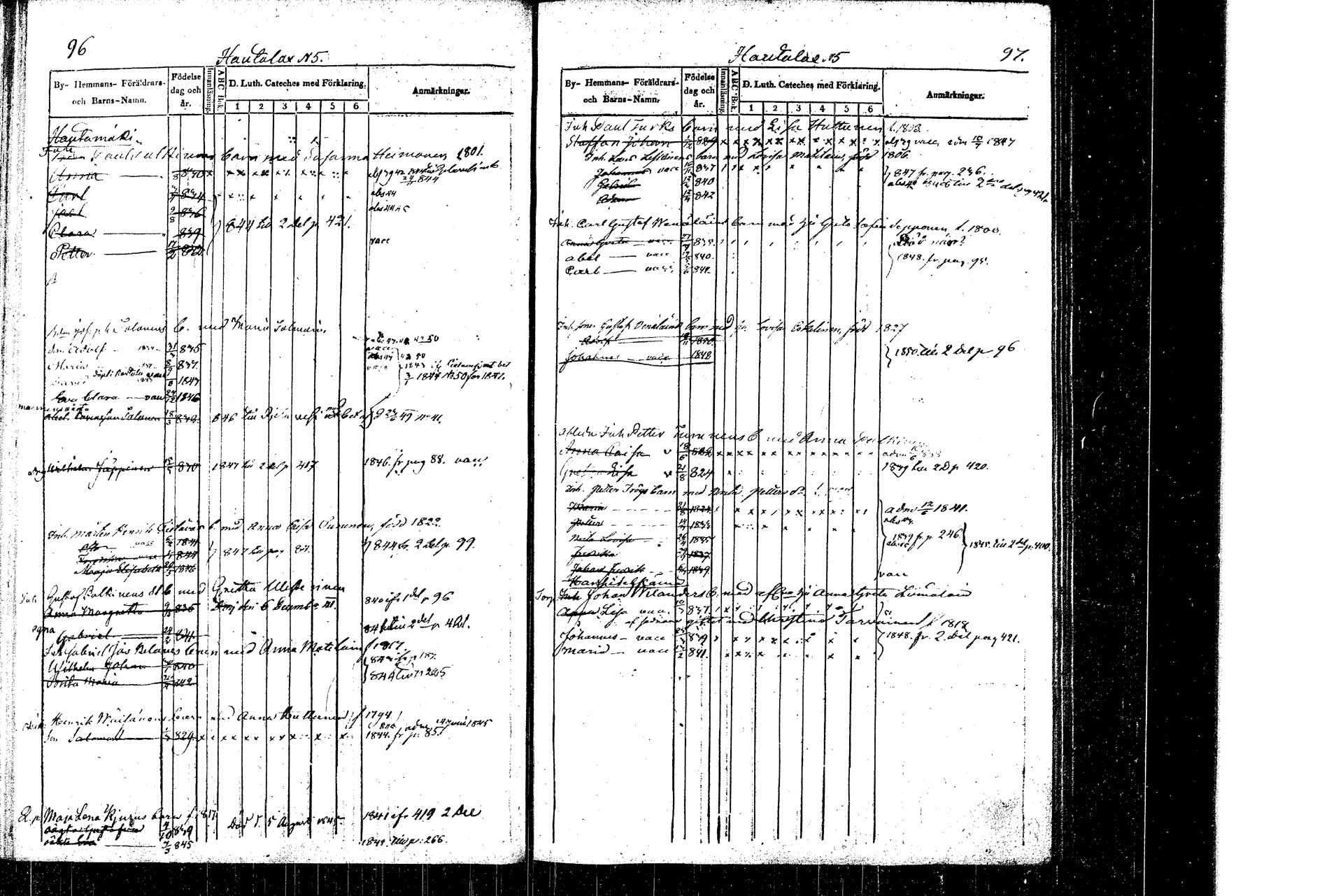 [ ../kirjat/Kirkonkirjat/rautalampi/lastenkirja_1838-1851_tk1099/kuvat/52.jpg ]