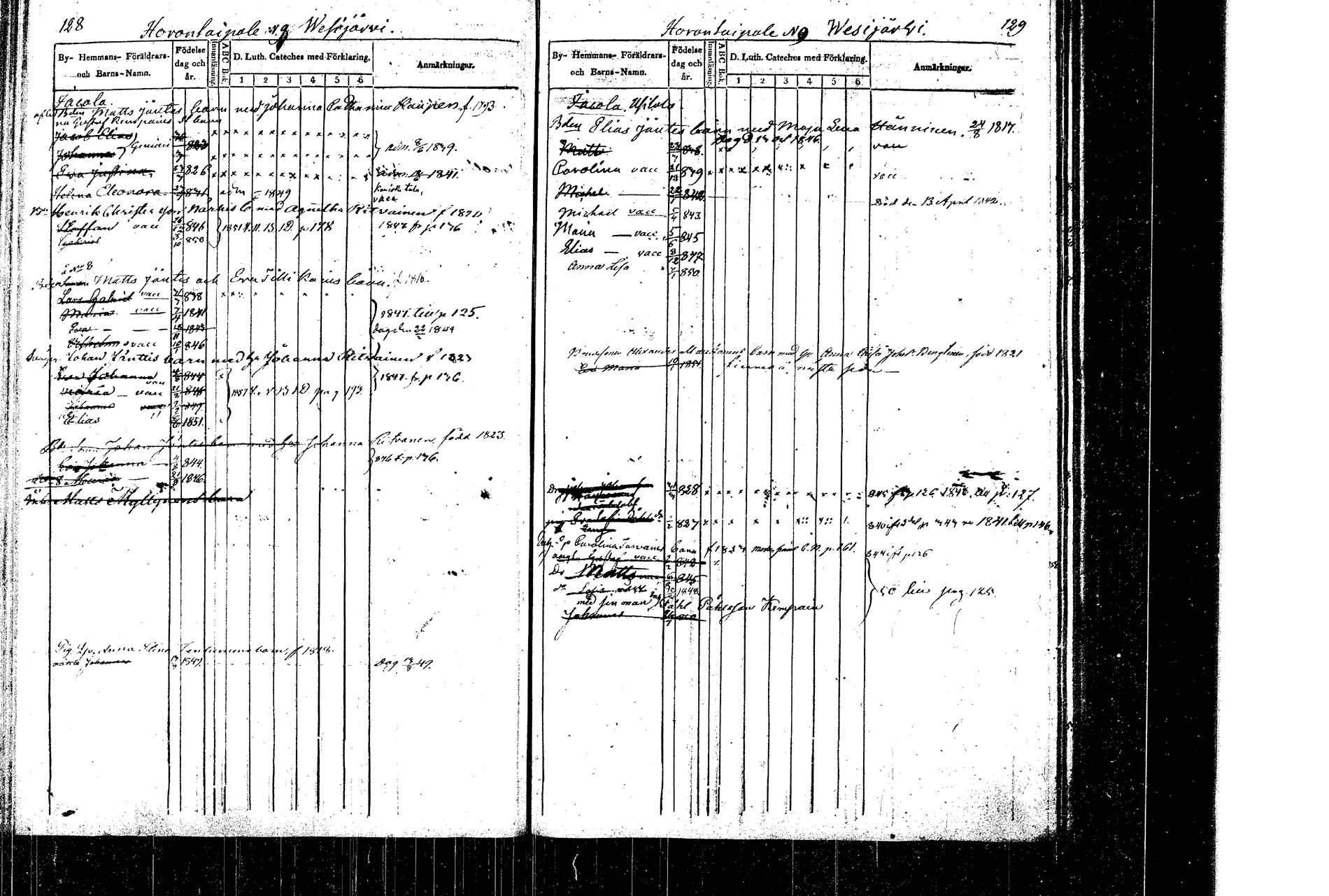 [ ../kirjat/Kirkonkirjat/rautalampi/lastenkirja_1838-1851_tk1099/kuvat/68.jpg ]
