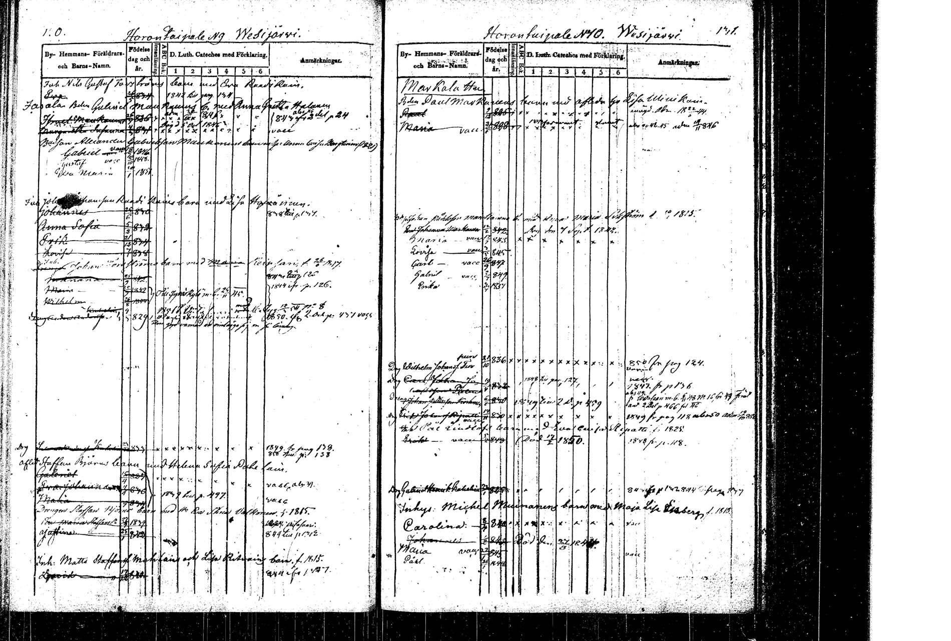 [ ../kirjat/Kirkonkirjat/rautalampi/lastenkirja_1838-1851_tk1099/kuvat/69.jpg ]