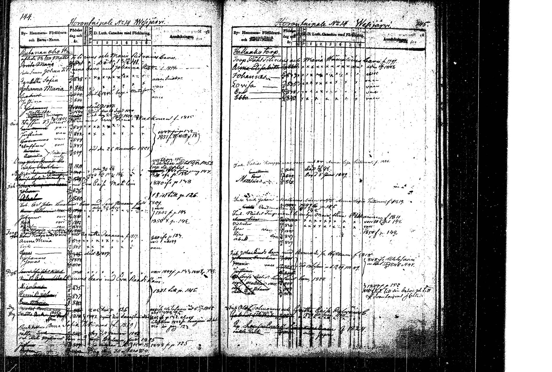 [ ../kirjat/Kirkonkirjat/rautalampi/lastenkirja_1838-1851_tk1099/kuvat/76.jpg ]