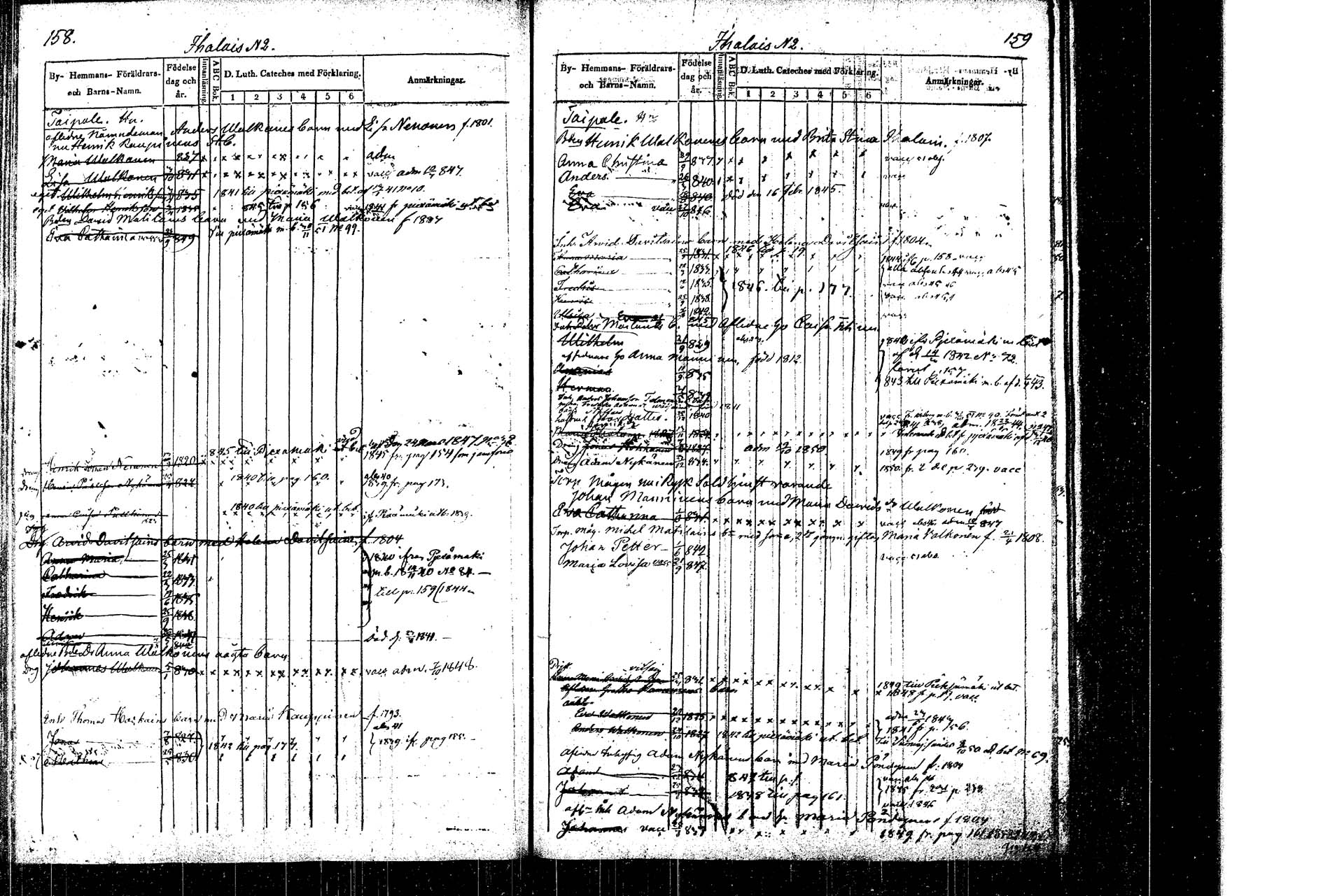 [ ../kirjat/Kirkonkirjat/rautalampi/lastenkirja_1838-1851_tk1099/kuvat/84.jpg ]
