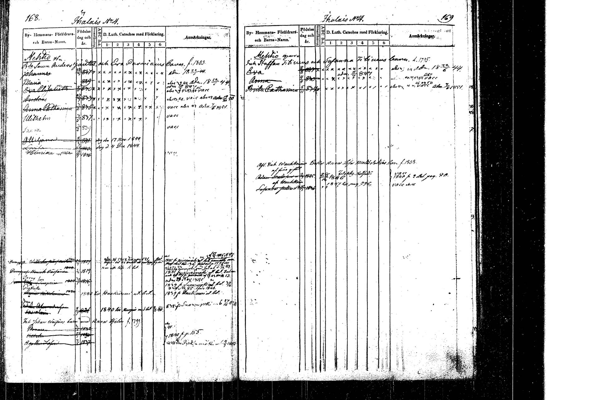[ ../kirjat/Kirkonkirjat/rautalampi/lastenkirja_1838-1851_tk1099/kuvat/89.jpg ]