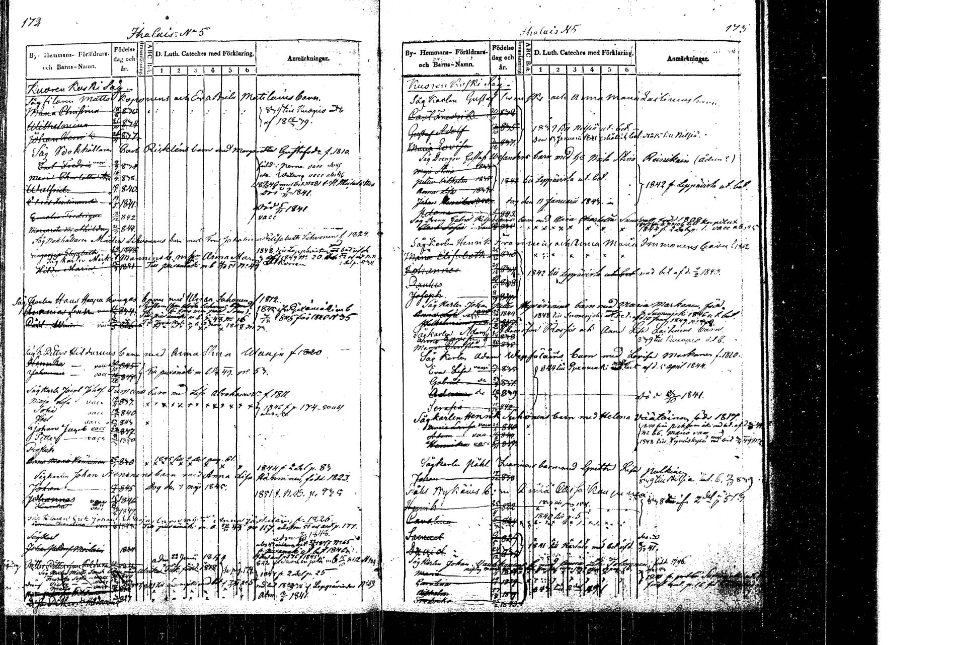 [ ../kirjat/Kirkonkirjat/rautalampi/lastenkirja_1838-1851_tk1099/kuvat/91.jpg ]