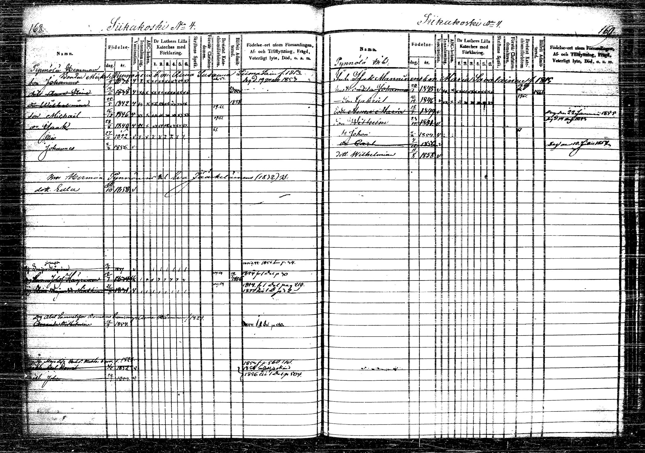 [ ../kirjat/Kirkonkirjat/rautalampi/lastenkirja_1852-1861_tk1100-1101/kuvat/104.jpg ]