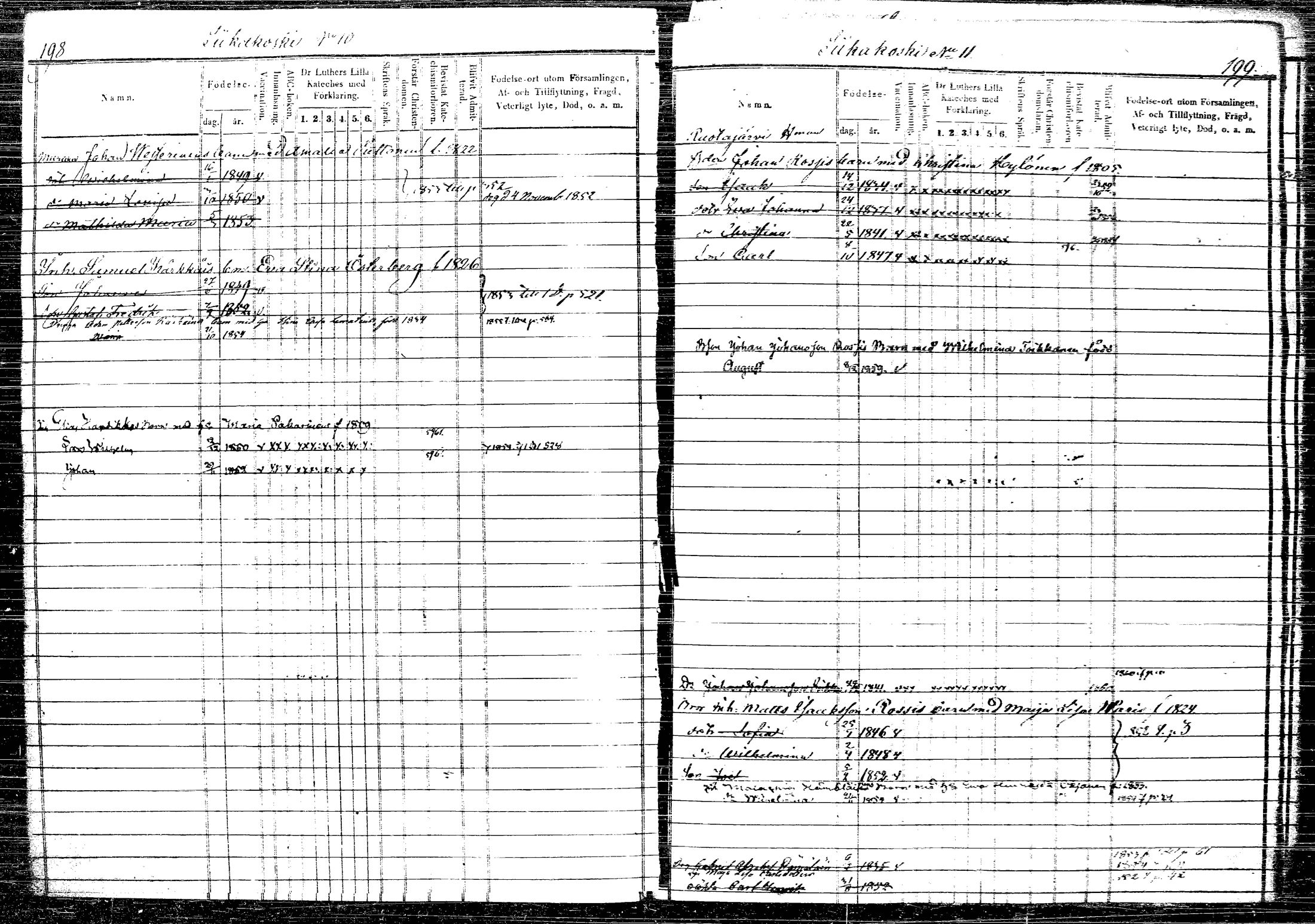[ ../kirjat/Kirkonkirjat/rautalampi/lastenkirja_1852-1861_tk1100-1101/kuvat/120.jpg ]