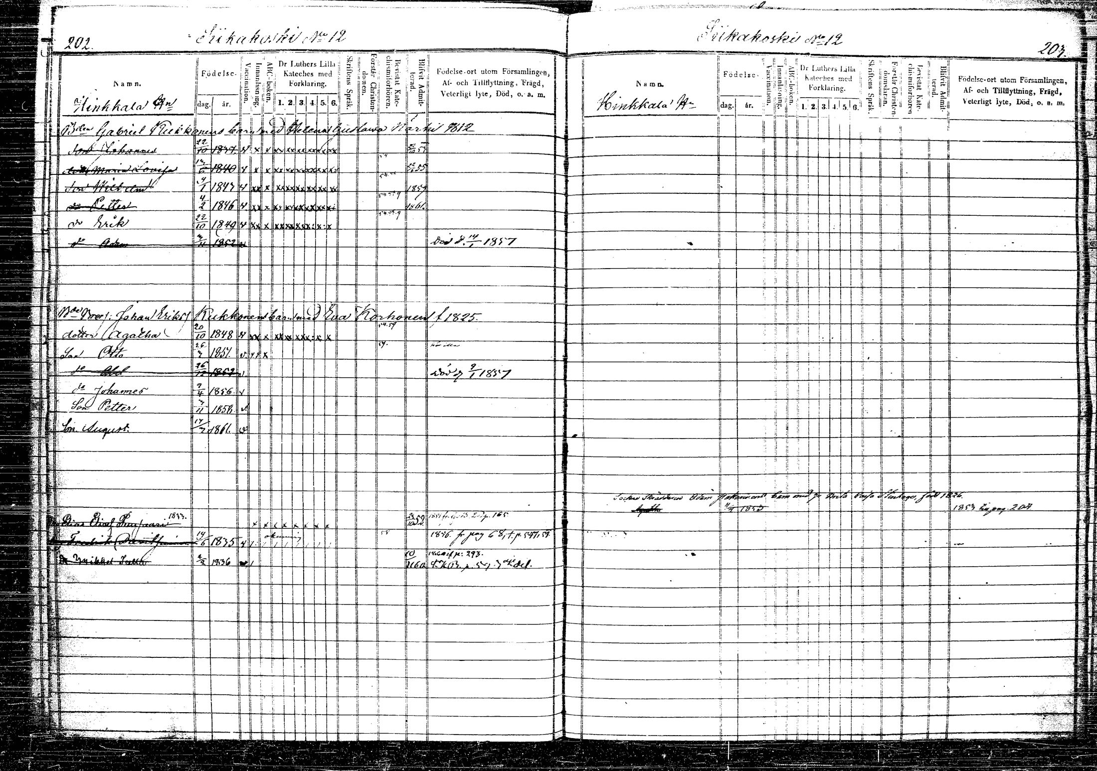 [ ../kirjat/Kirkonkirjat/rautalampi/lastenkirja_1852-1861_tk1100-1101/kuvat/122.jpg ]