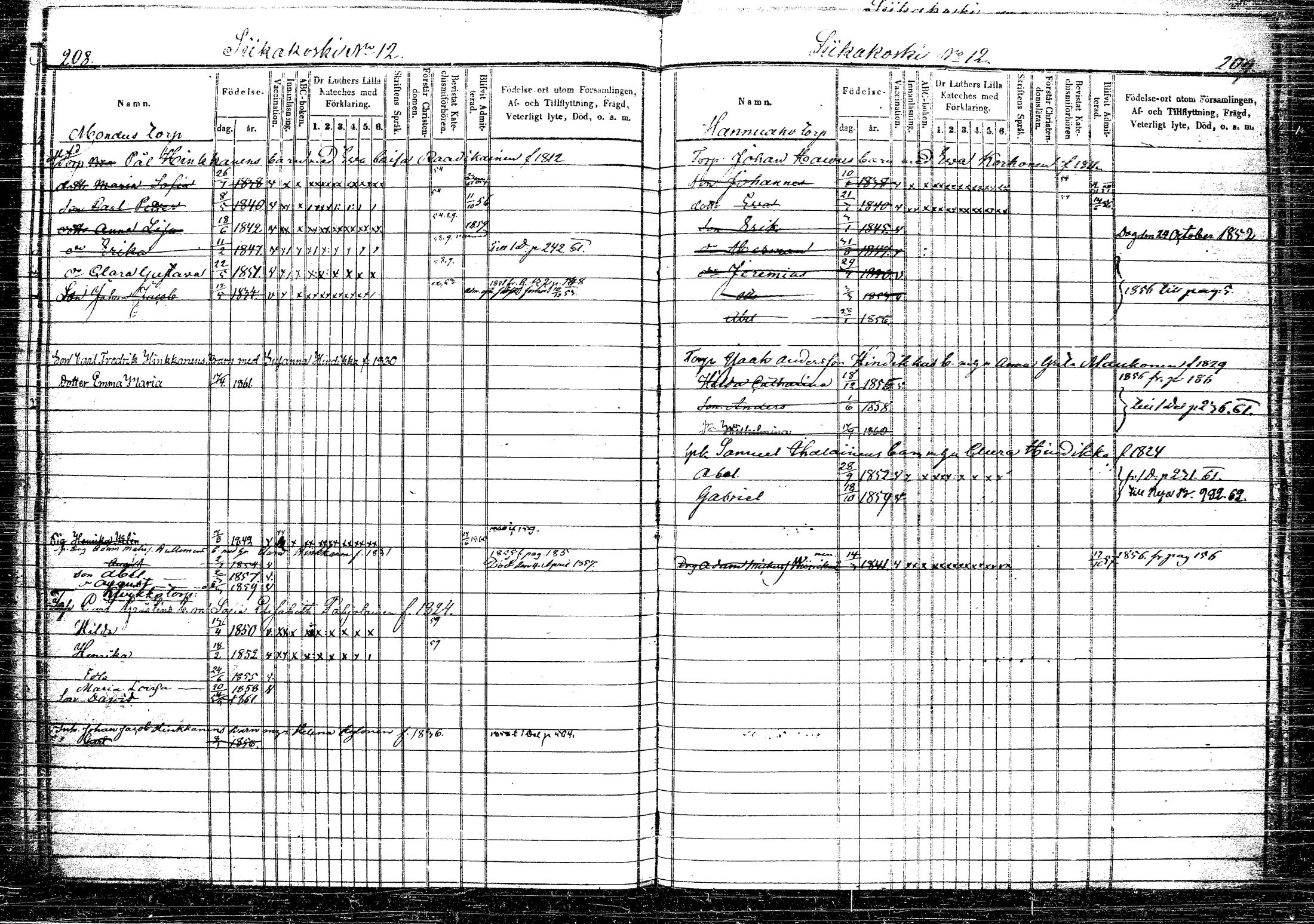 [ ../kirjat/Kirkonkirjat/rautalampi/lastenkirja_1852-1861_tk1100-1101/kuvat/125.jpg ]