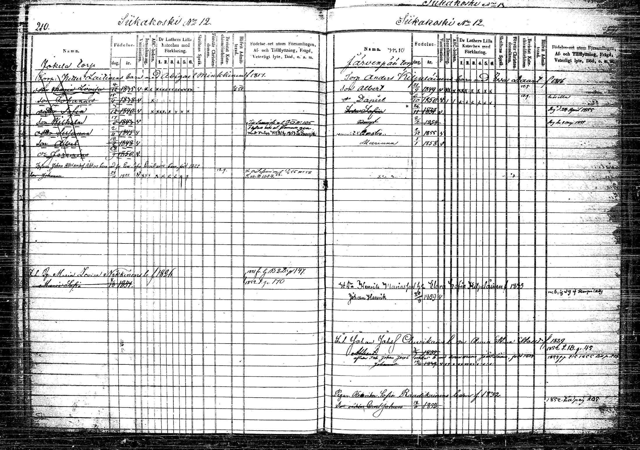[ ../kirjat/Kirkonkirjat/rautalampi/lastenkirja_1852-1861_tk1100-1101/kuvat/126.jpg ]