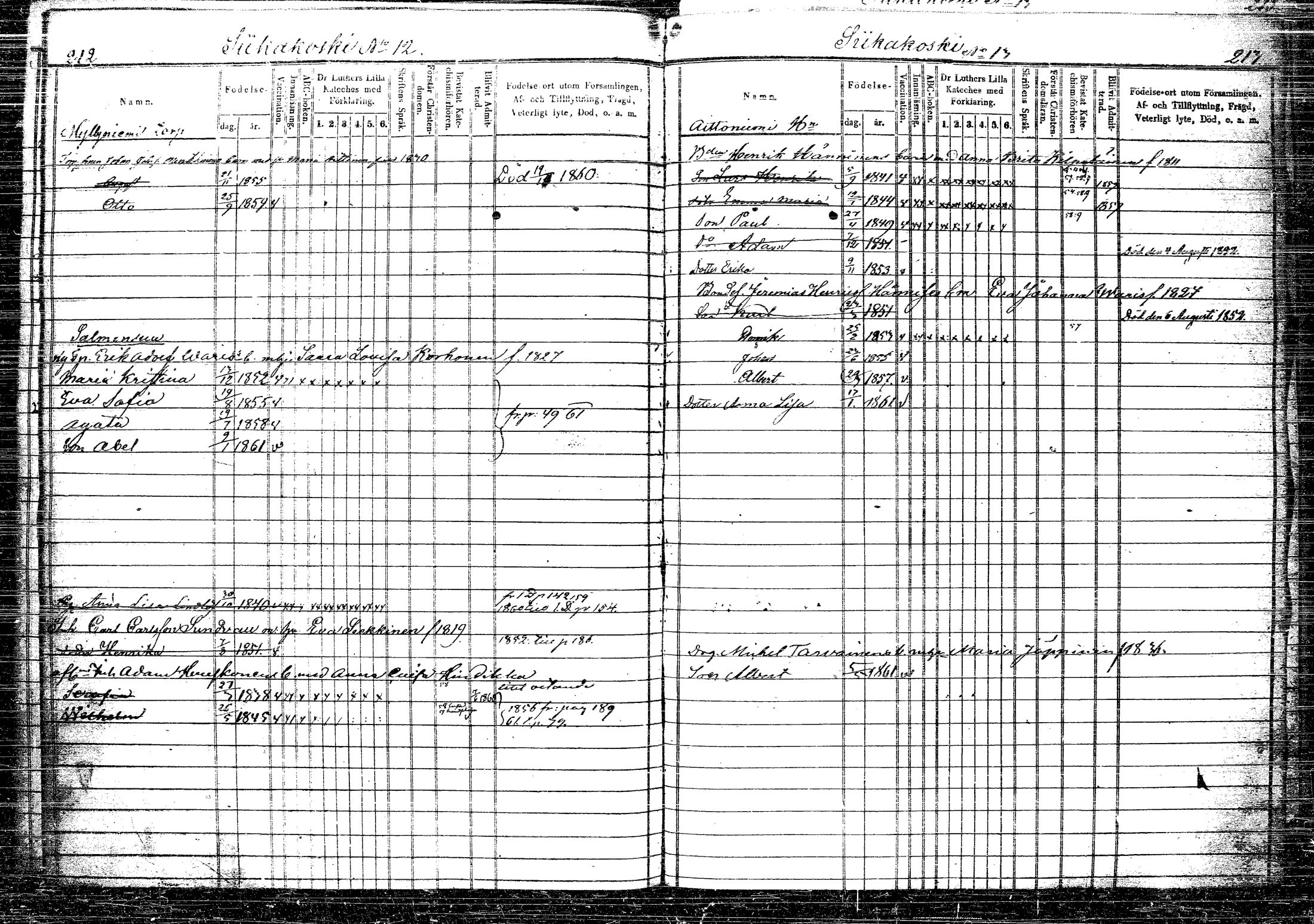 [ ../kirjat/Kirkonkirjat/rautalampi/lastenkirja_1852-1861_tk1100-1101/kuvat/128.jpg ]