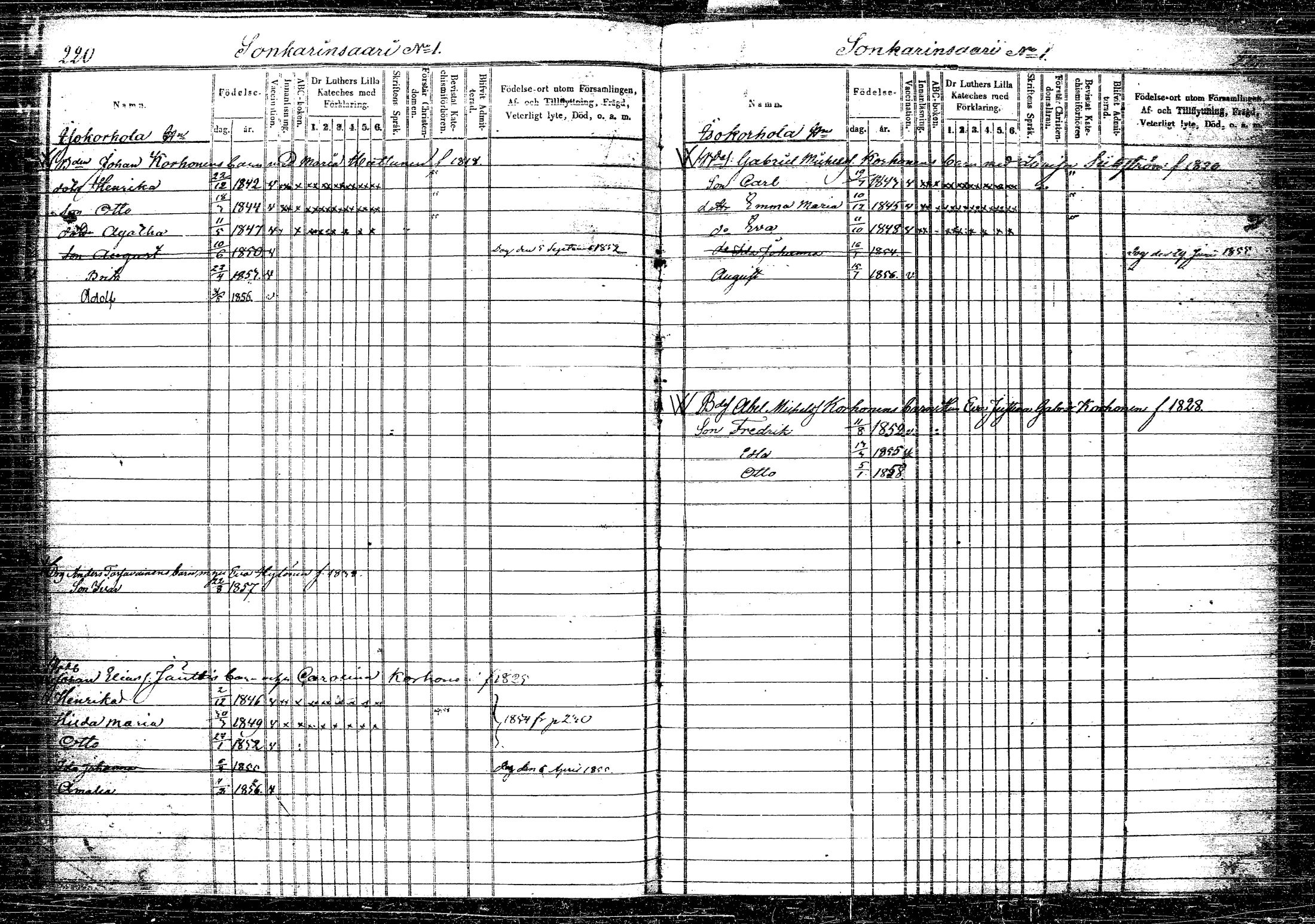 [ ../kirjat/Kirkonkirjat/rautalampi/lastenkirja_1852-1861_tk1100-1101/kuvat/132.jpg ]