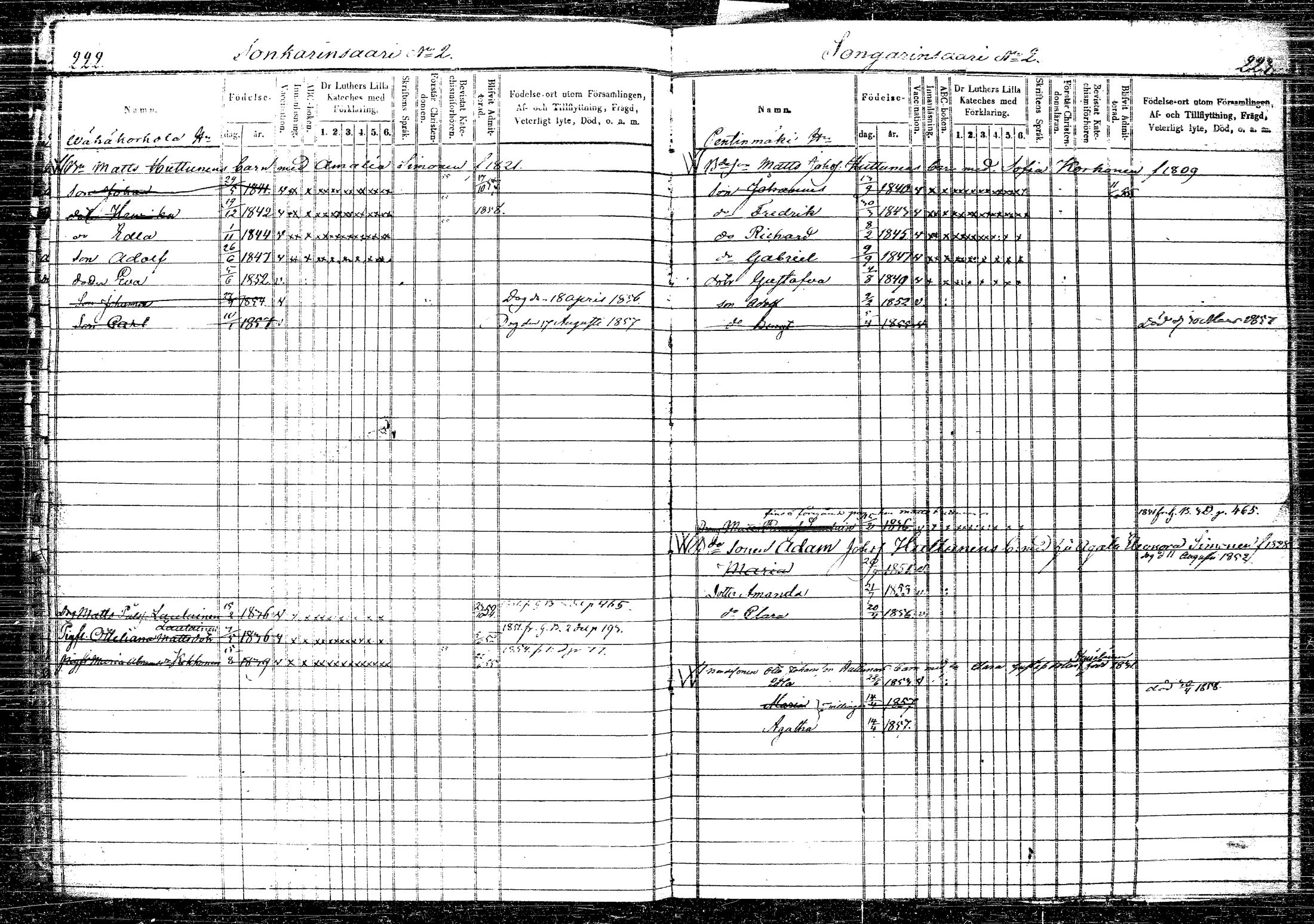 [ ../kirjat/Kirkonkirjat/rautalampi/lastenkirja_1852-1861_tk1100-1101/kuvat/133.jpg ]