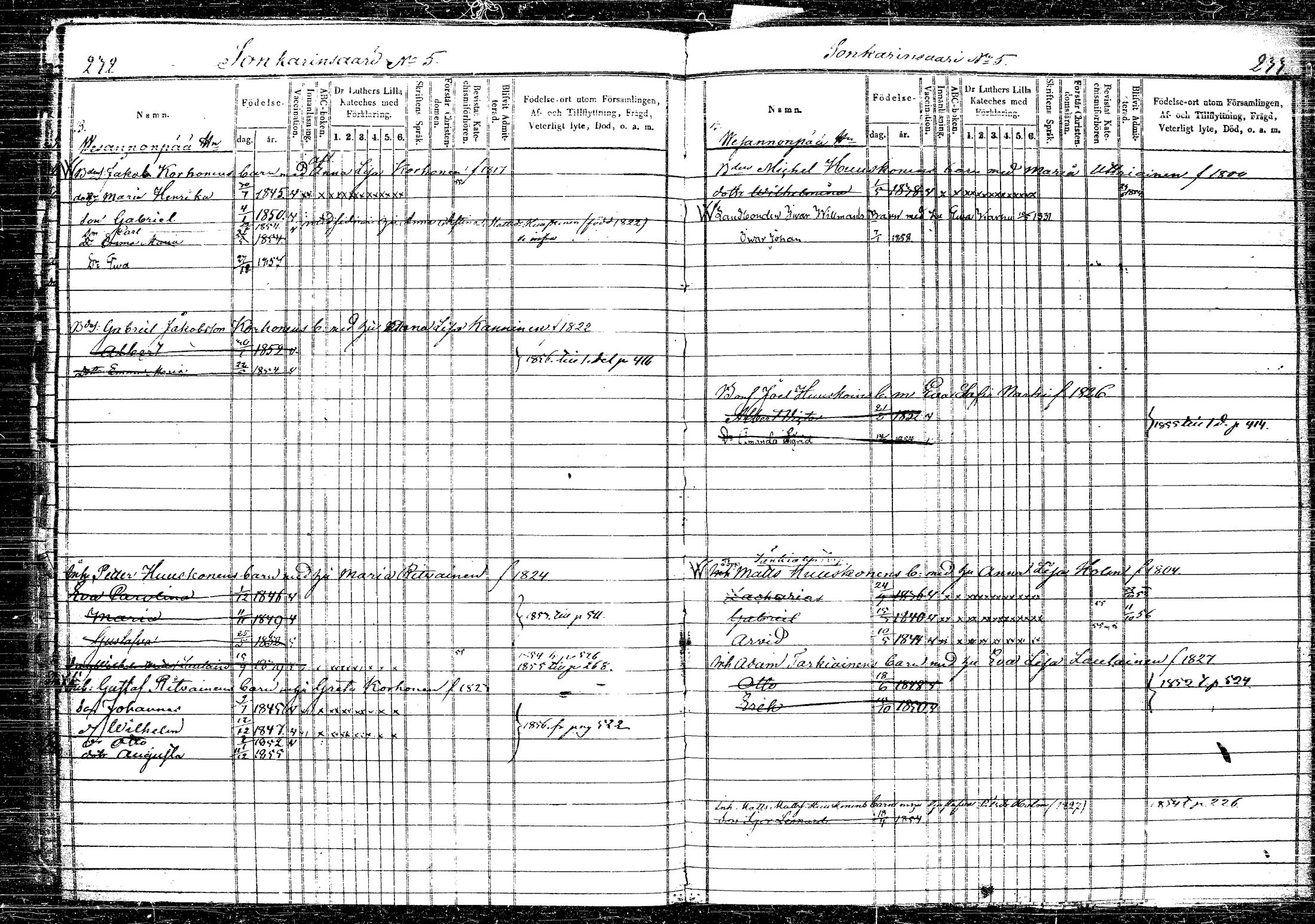 [ ../kirjat/Kirkonkirjat/rautalampi/lastenkirja_1852-1861_tk1100-1101/kuvat/138.jpg ]