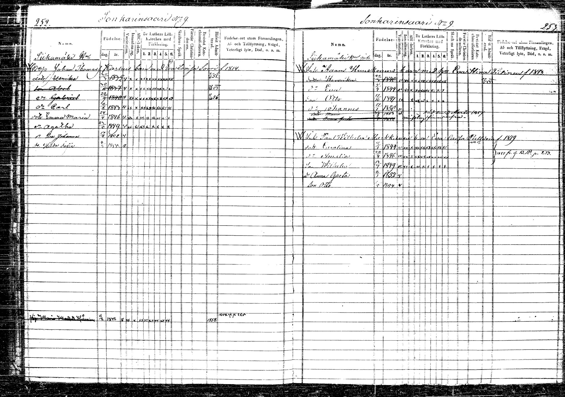 [ ../kirjat/Kirkonkirjat/rautalampi/lastenkirja_1852-1861_tk1100-1101/kuvat/150.jpg ]