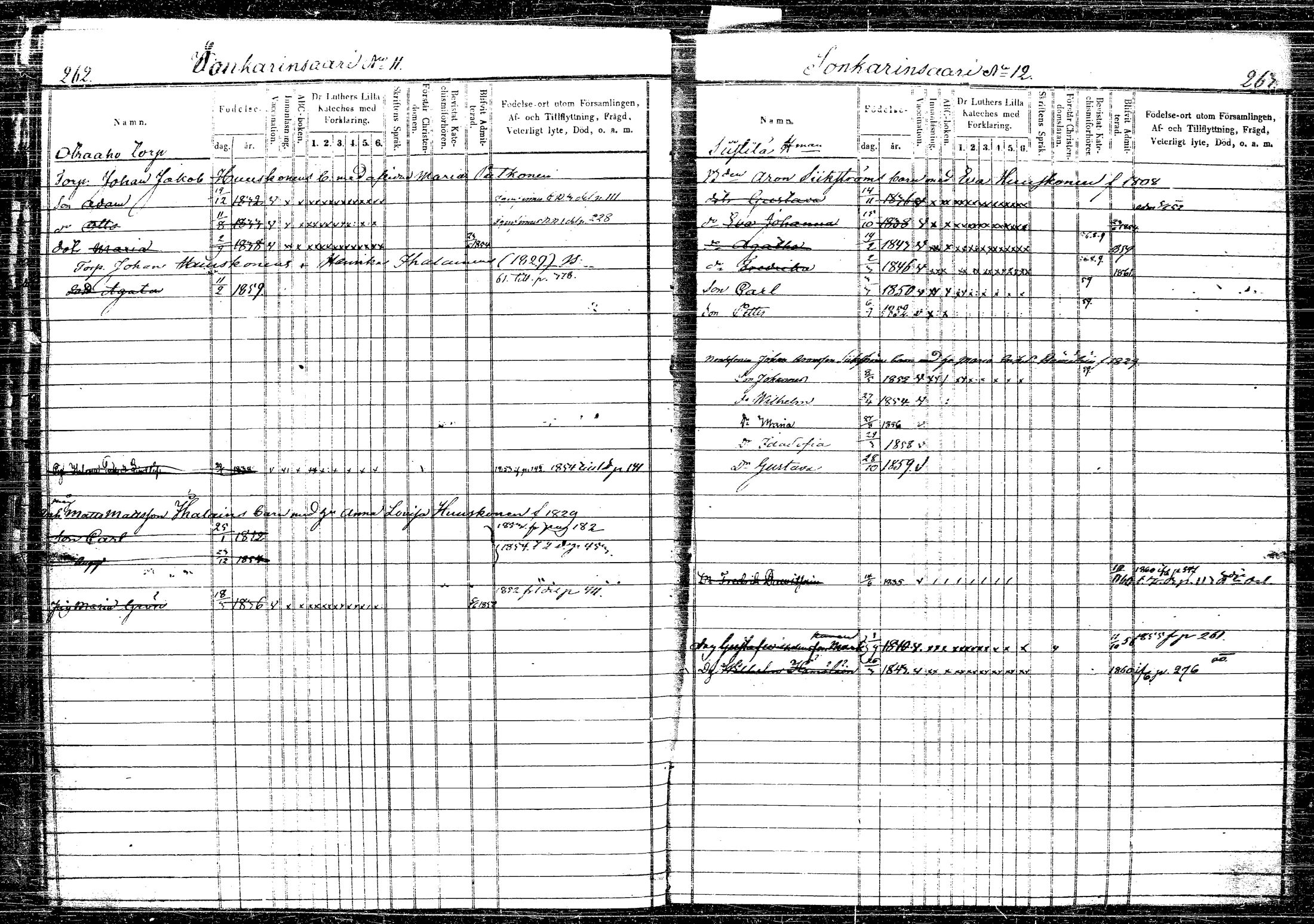 [ ../kirjat/Kirkonkirjat/rautalampi/lastenkirja_1852-1861_tk1100-1101/kuvat/156.jpg ]