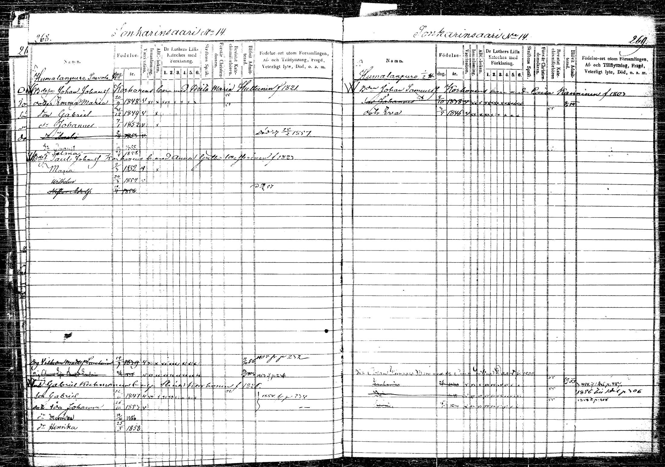 [ ../kirjat/Kirkonkirjat/rautalampi/lastenkirja_1852-1861_tk1100-1101/kuvat/159.jpg ]