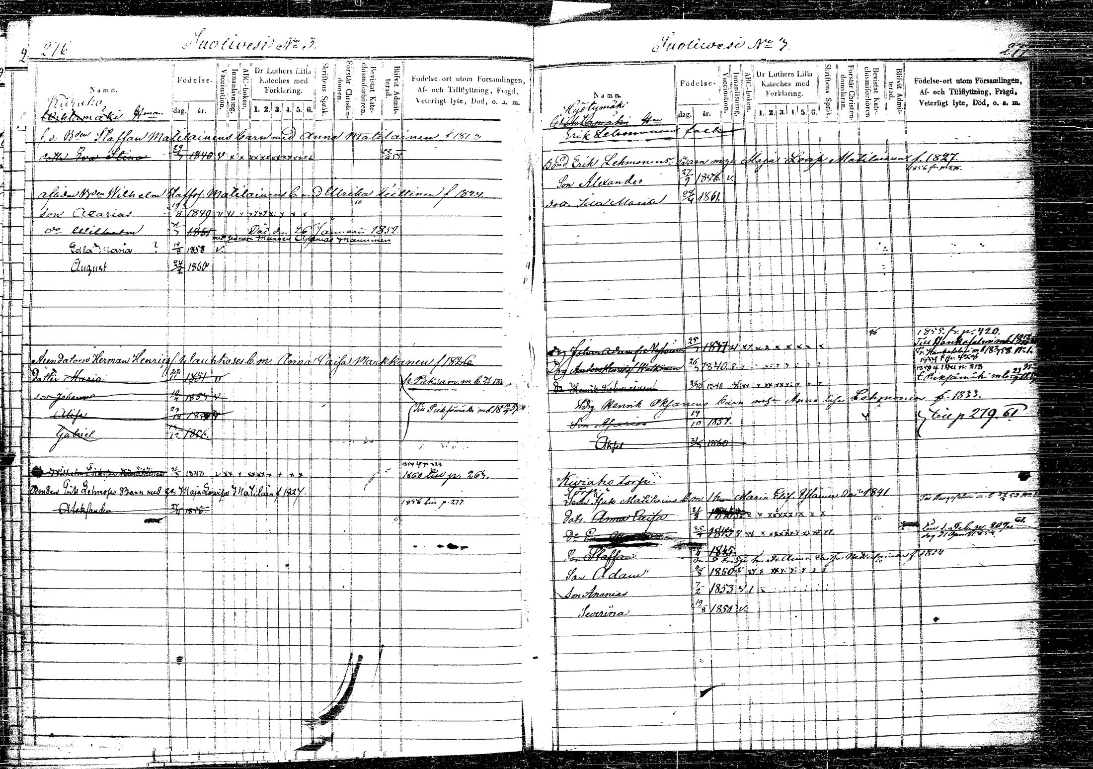 [ ../kirjat/Kirkonkirjat/rautalampi/lastenkirja_1852-1861_tk1100-1101/kuvat/163.jpg ]