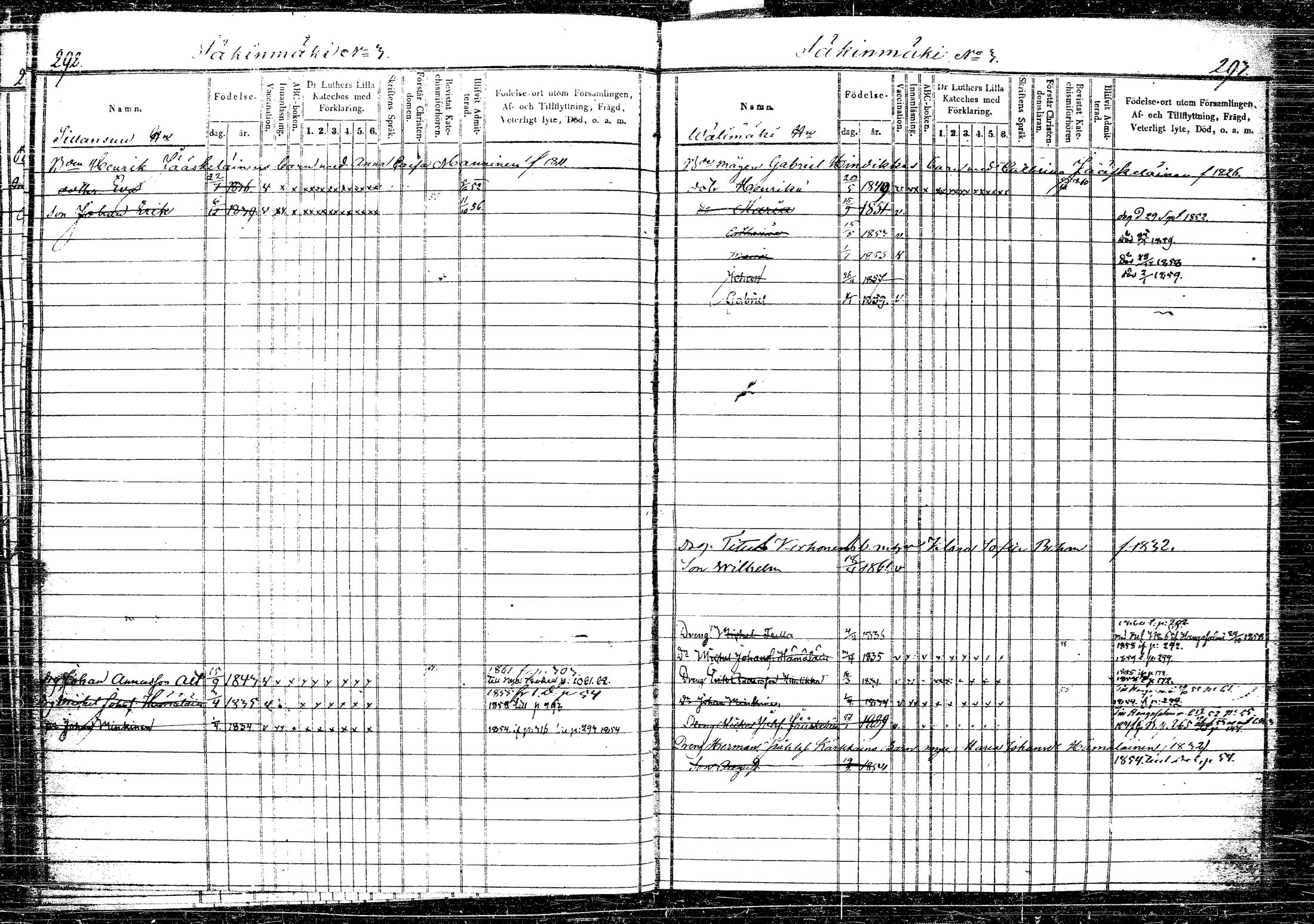 [ ../kirjat/Kirkonkirjat/rautalampi/lastenkirja_1852-1861_tk1100-1101/kuvat/171.jpg ]