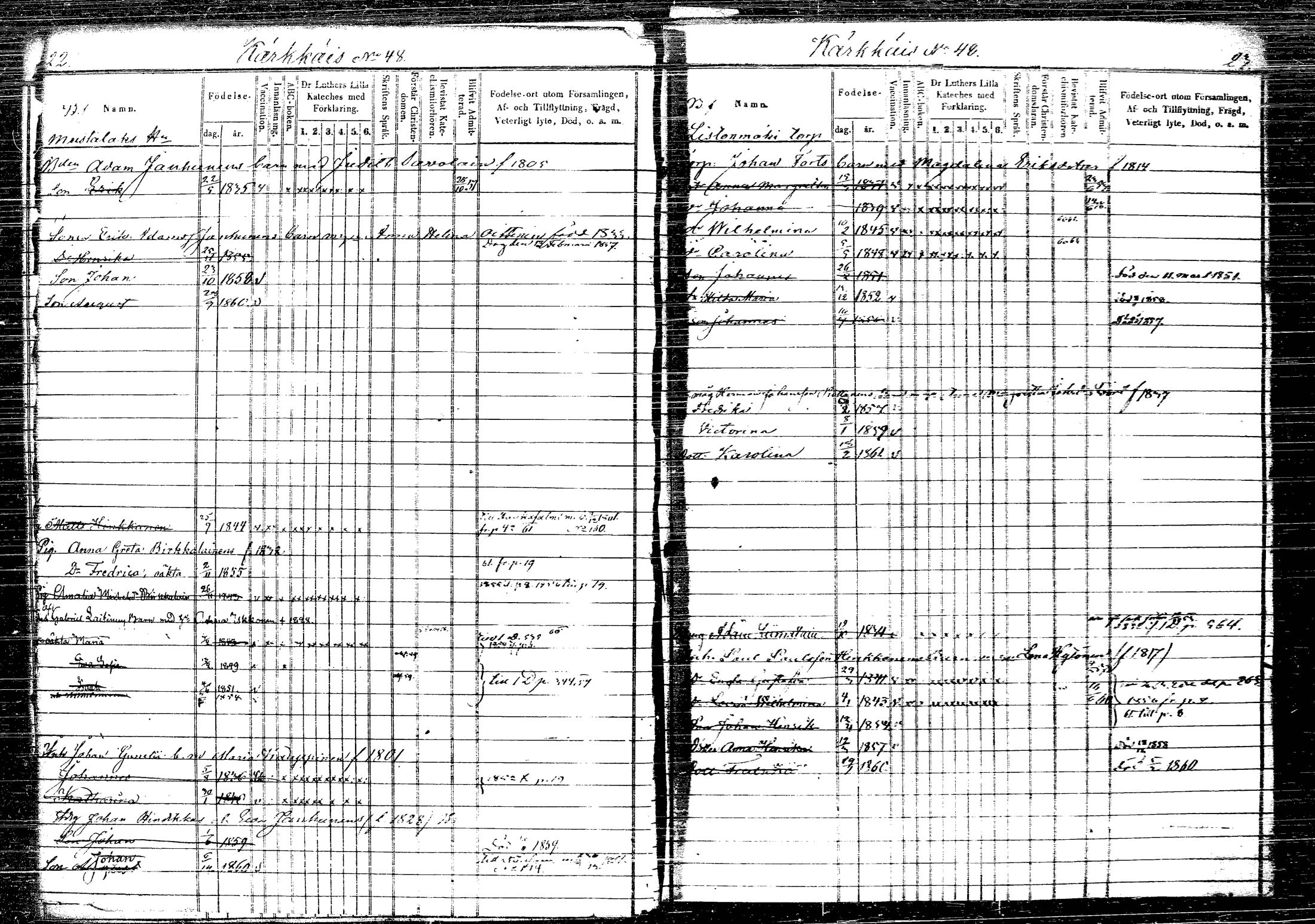 [ ../kirjat/Kirkonkirjat/rautalampi/lastenkirja_1852-1861_tk1100-1101/kuvat/19.jpg ]