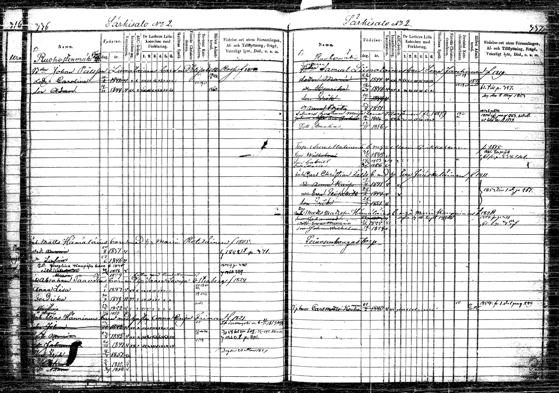 [ ../kirjat/Kirkonkirjat/rautalampi/lastenkirja_1852-1861_tk1100-1101/kuvat/194.jpg ]