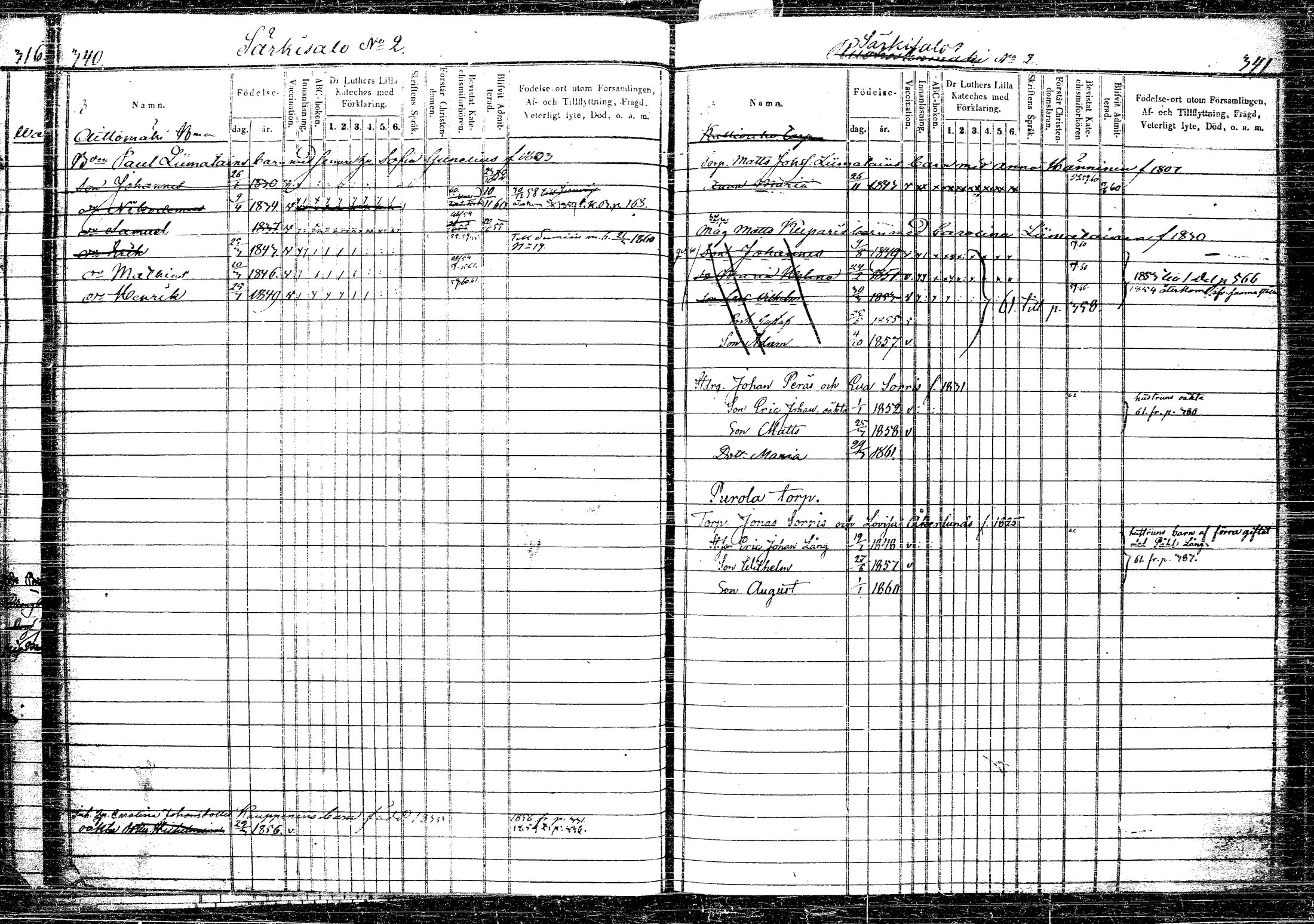 [ ../kirjat/Kirkonkirjat/rautalampi/lastenkirja_1852-1861_tk1100-1101/kuvat/196.jpg ]