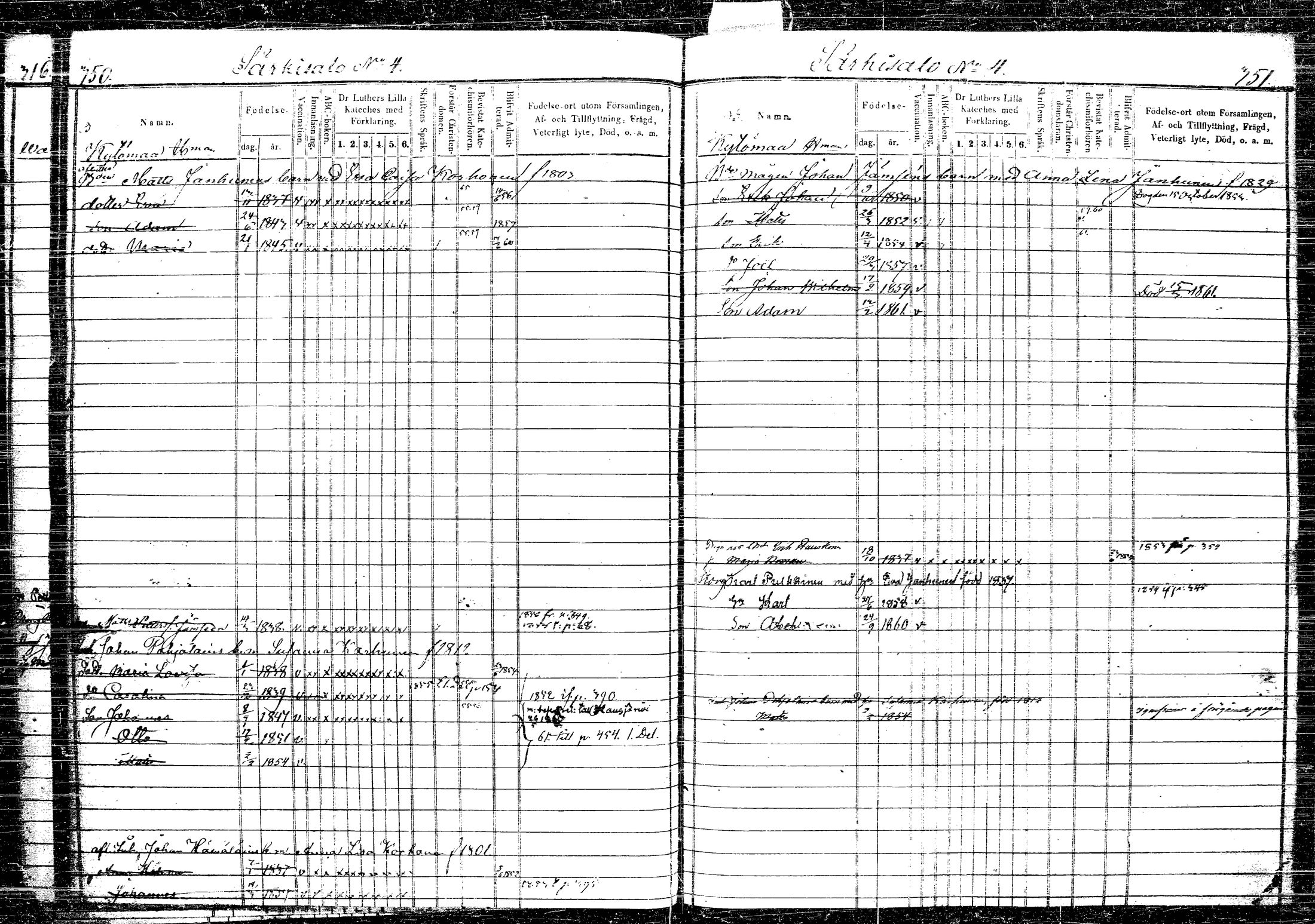 [ ../kirjat/Kirkonkirjat/rautalampi/lastenkirja_1852-1861_tk1100-1101/kuvat/201.jpg ]