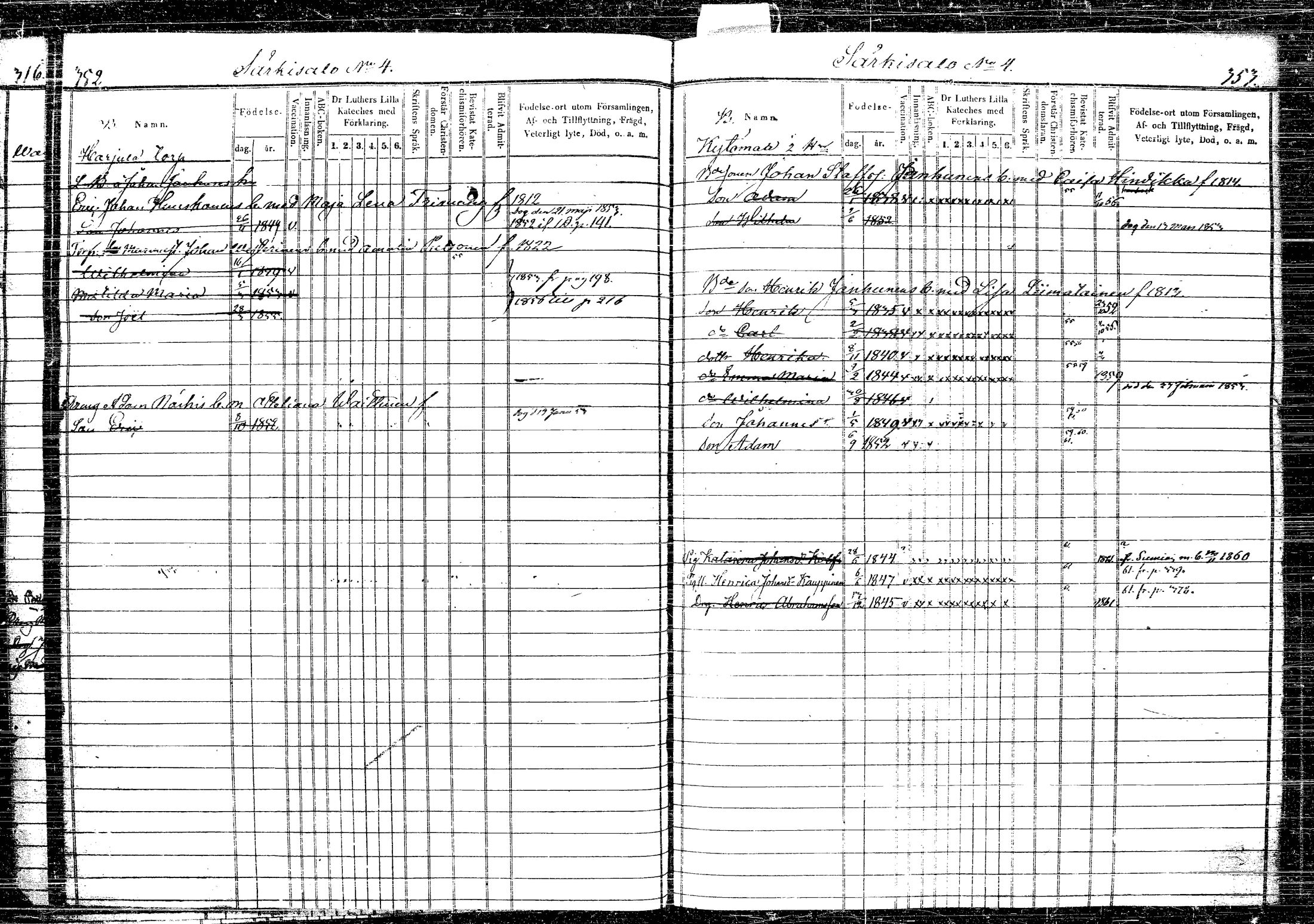 [ ../kirjat/Kirkonkirjat/rautalampi/lastenkirja_1852-1861_tk1100-1101/kuvat/202.jpg ]
