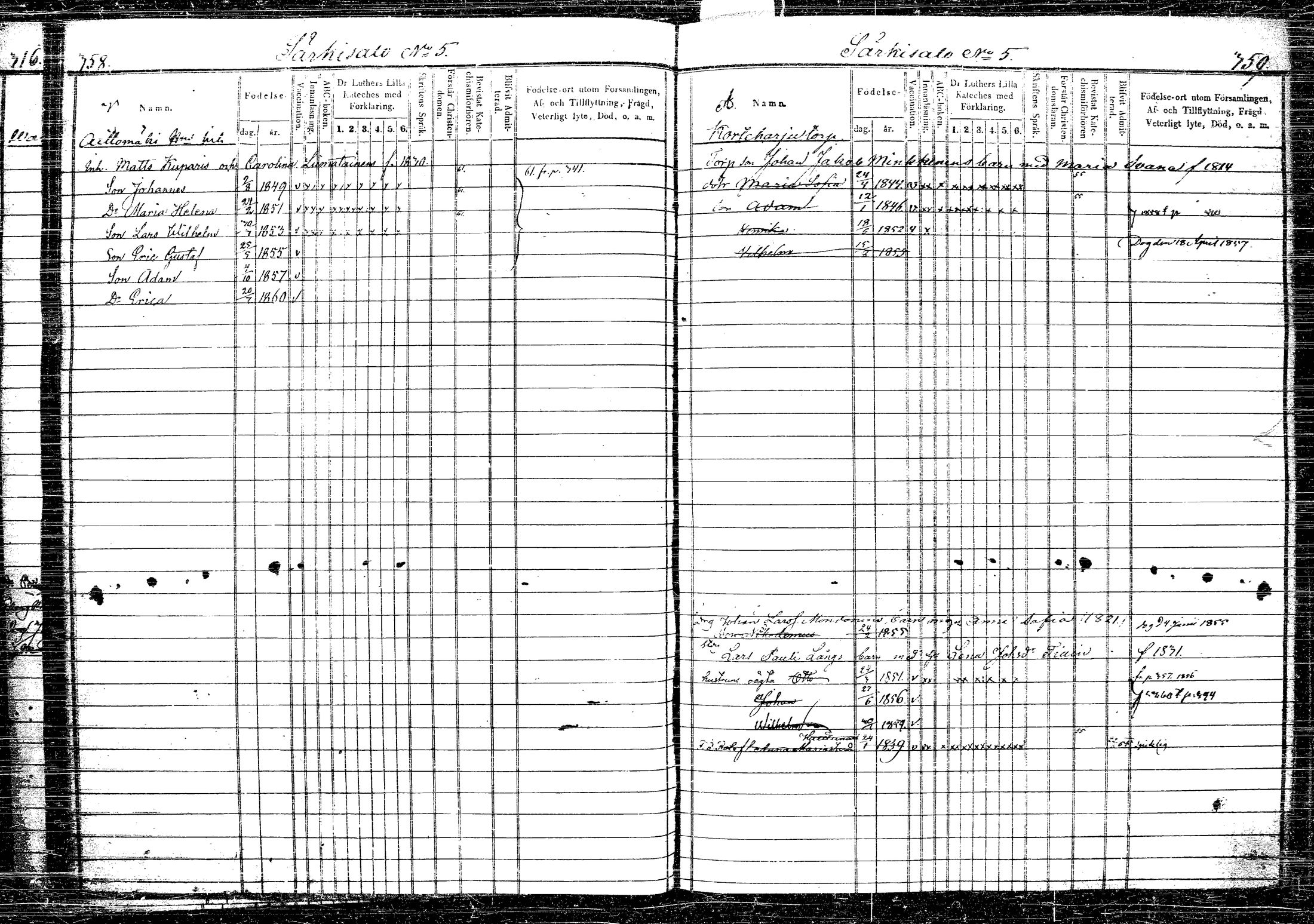 [ ../kirjat/Kirkonkirjat/rautalampi/lastenkirja_1852-1861_tk1100-1101/kuvat/205.jpg ]