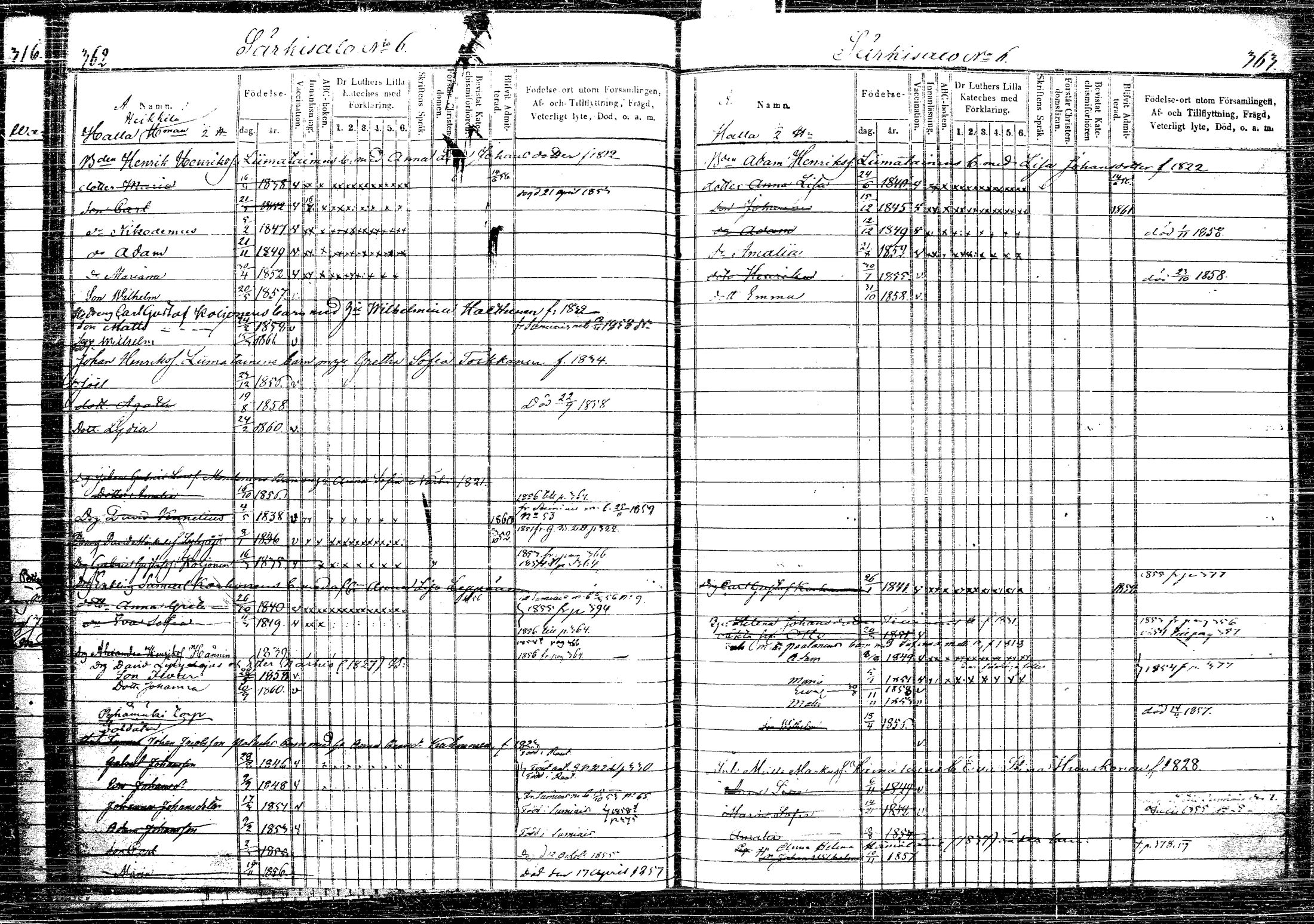 [ ../kirjat/Kirkonkirjat/rautalampi/lastenkirja_1852-1861_tk1100-1101/kuvat/207.jpg ]