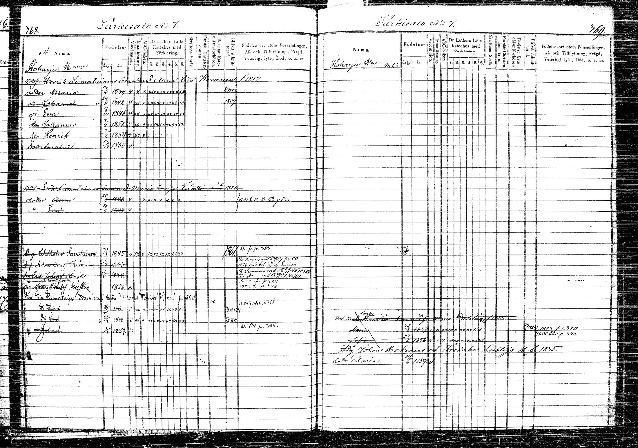 [ ../kirjat/Kirkonkirjat/rautalampi/lastenkirja_1852-1861_tk1100-1101/kuvat/210.jpg ]