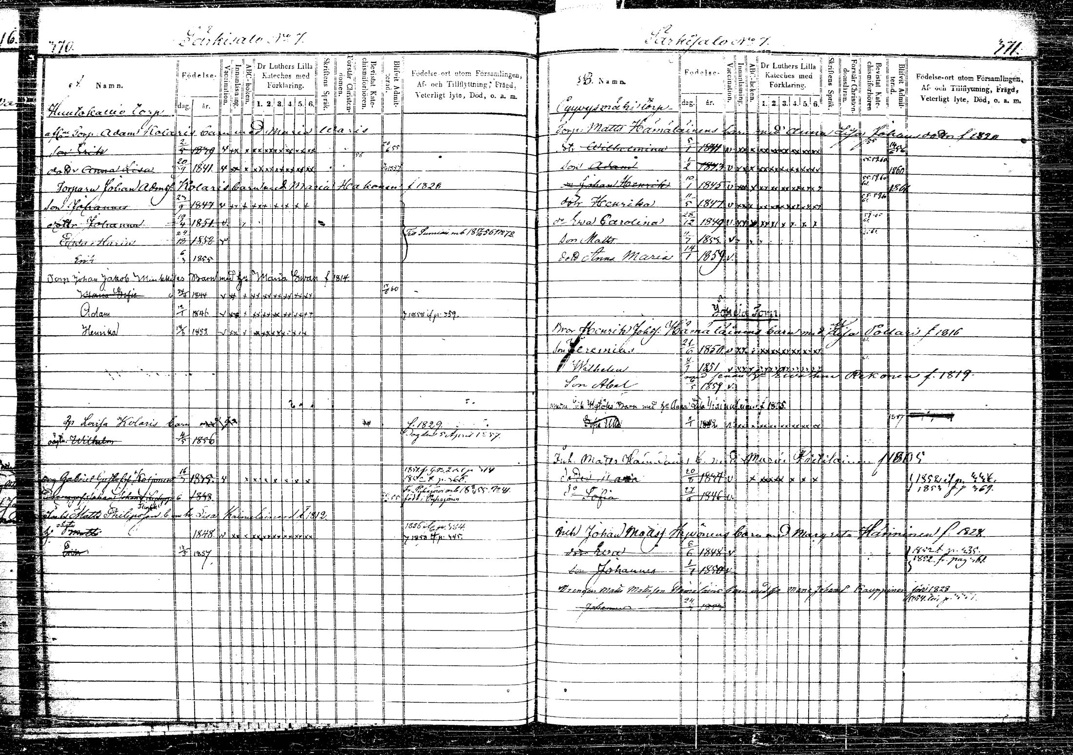 [ ../kirjat/Kirkonkirjat/rautalampi/lastenkirja_1852-1861_tk1100-1101/kuvat/211.jpg ]