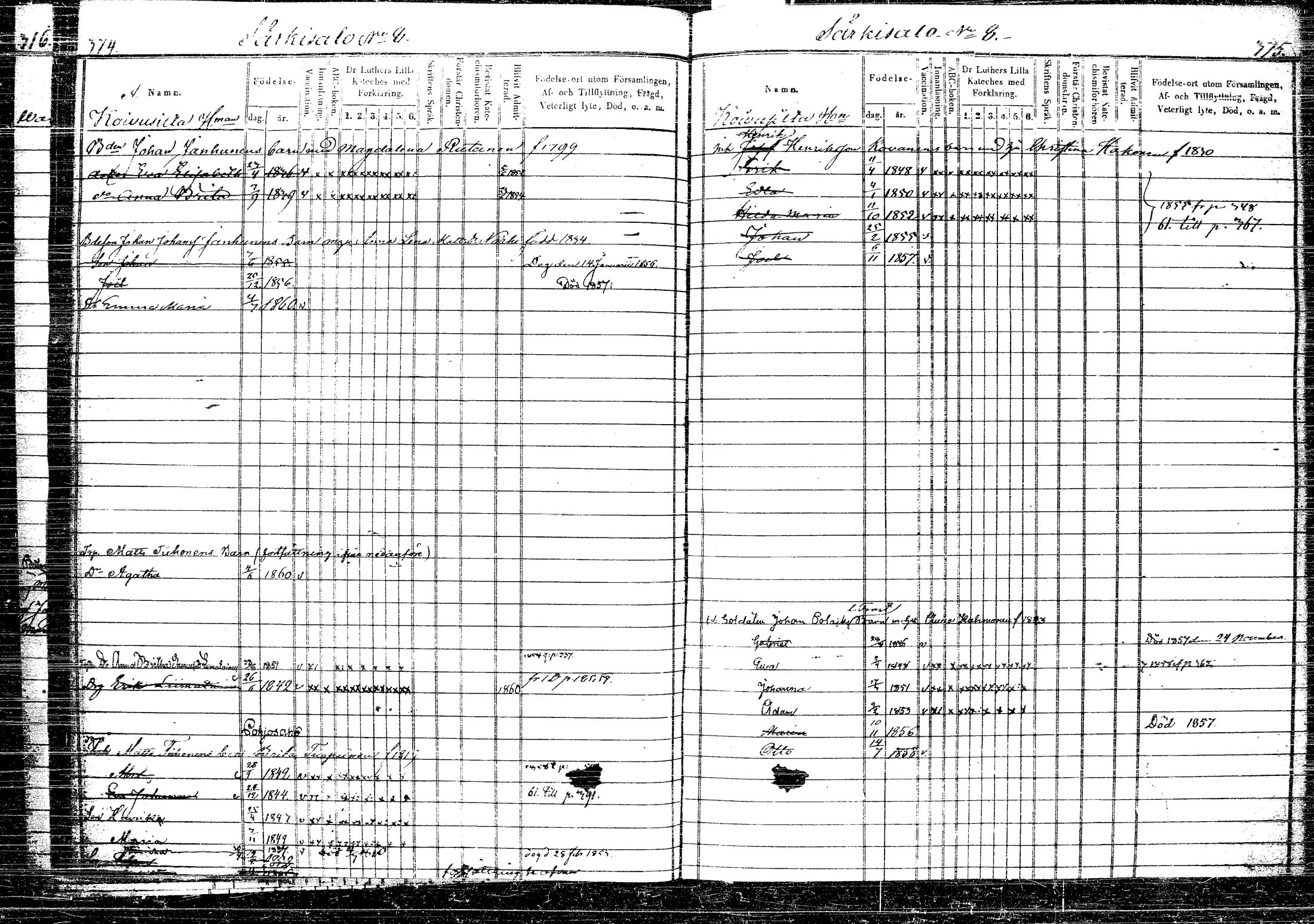 [ ../kirjat/Kirkonkirjat/rautalampi/lastenkirja_1852-1861_tk1100-1101/kuvat/213.jpg ]