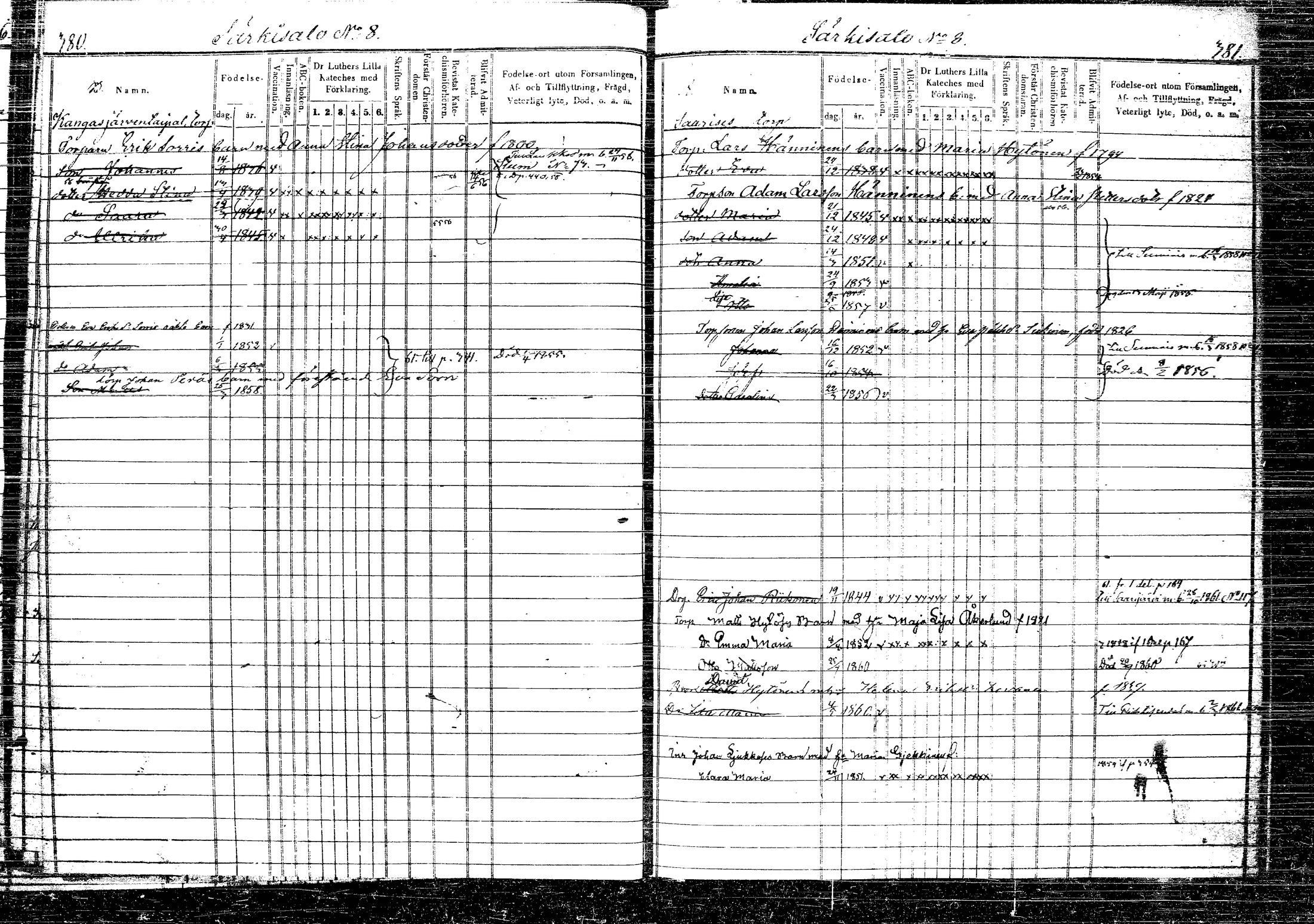 [ ../kirjat/Kirkonkirjat/rautalampi/lastenkirja_1852-1861_tk1100-1101/kuvat/216.jpg ]