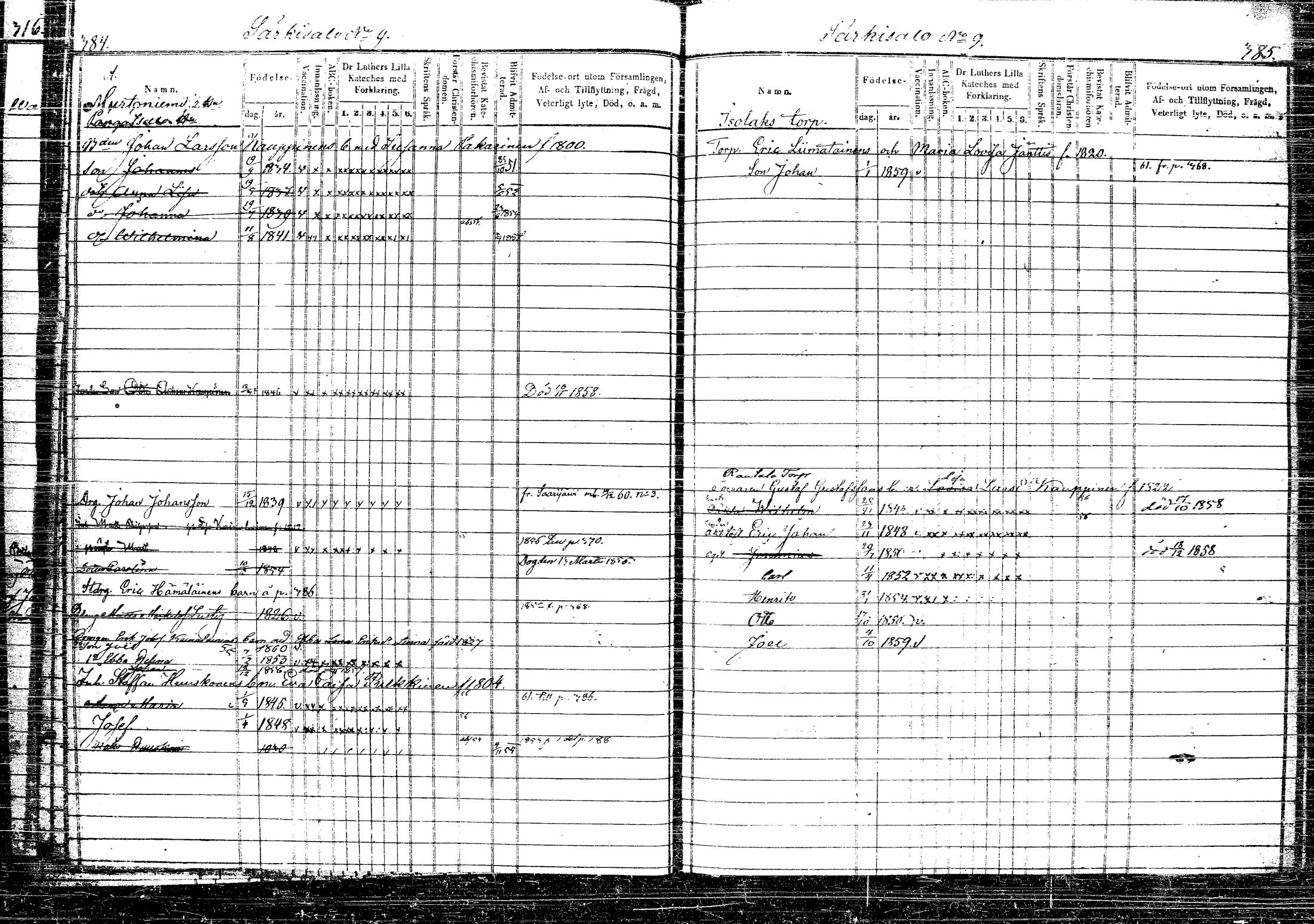 [ ../kirjat/Kirkonkirjat/rautalampi/lastenkirja_1852-1861_tk1100-1101/kuvat/218.jpg ]