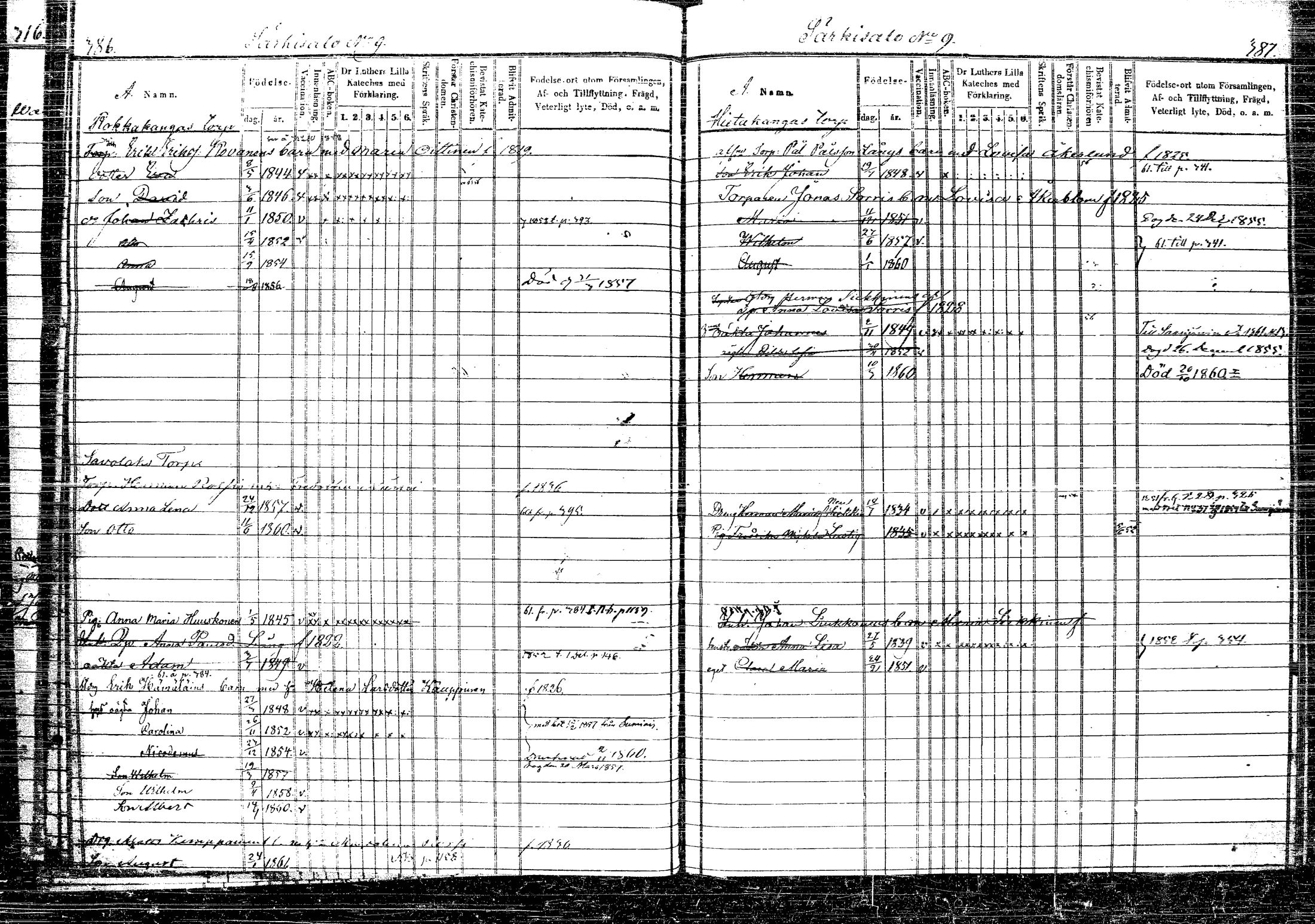 [ ../kirjat/Kirkonkirjat/rautalampi/lastenkirja_1852-1861_tk1100-1101/kuvat/219.jpg ]