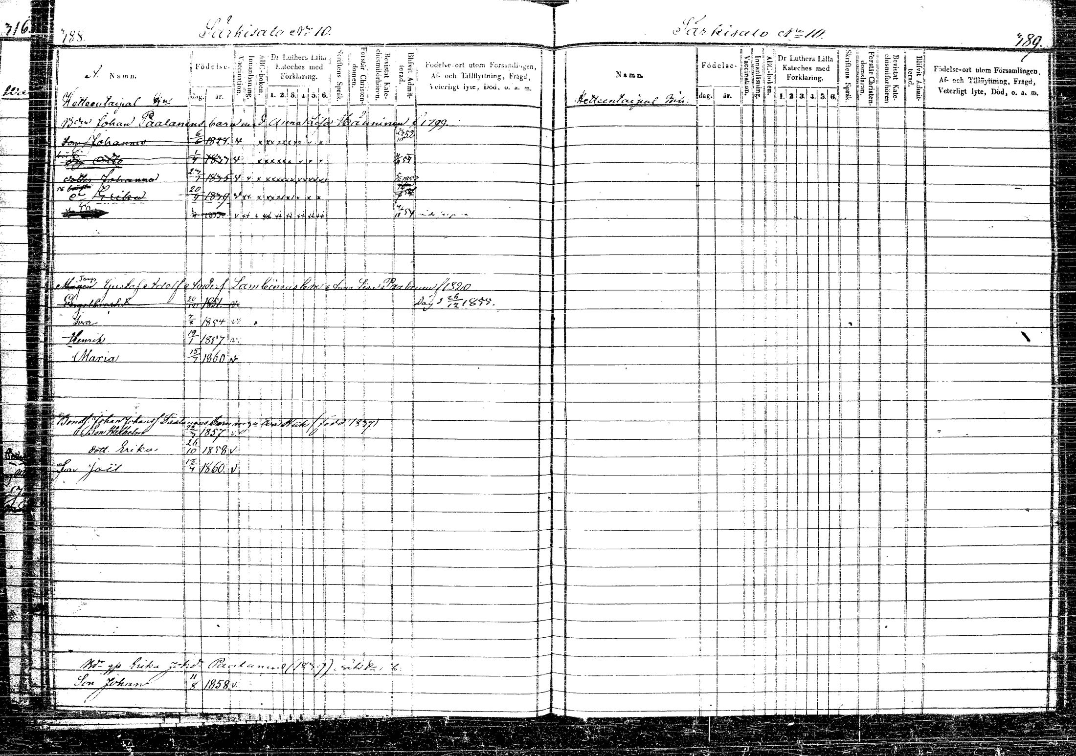 [ ../kirjat/Kirkonkirjat/rautalampi/lastenkirja_1852-1861_tk1100-1101/kuvat/220.jpg ]
