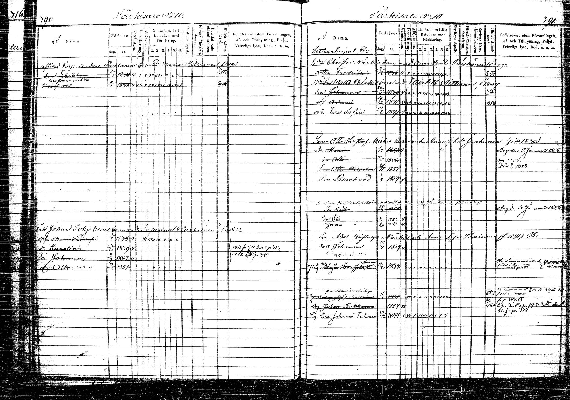 [ ../kirjat/Kirkonkirjat/rautalampi/lastenkirja_1852-1861_tk1100-1101/kuvat/221.jpg ]