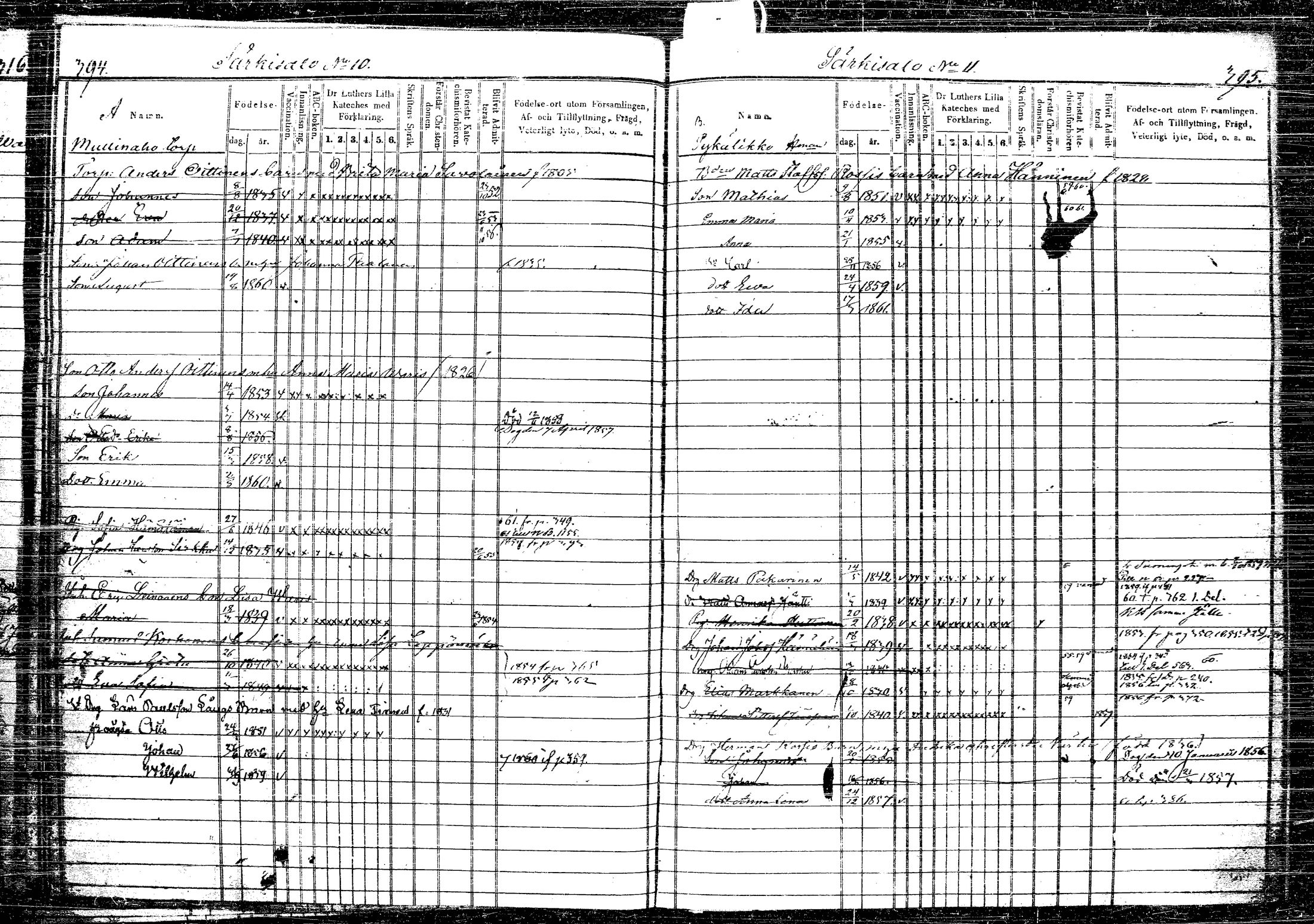 [ ../kirjat/Kirkonkirjat/rautalampi/lastenkirja_1852-1861_tk1100-1101/kuvat/223.jpg ]