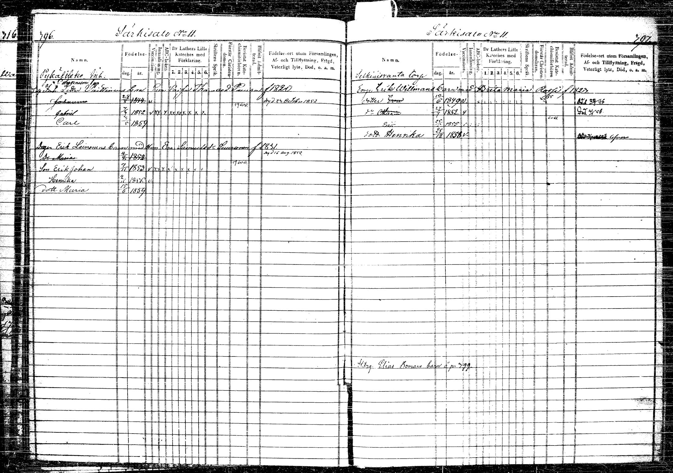 [ ../kirjat/Kirkonkirjat/rautalampi/lastenkirja_1852-1861_tk1100-1101/kuvat/224.jpg ]