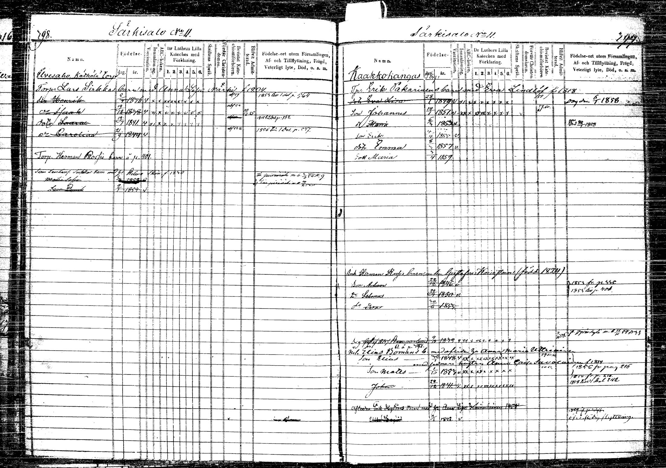 [ ../kirjat/Kirkonkirjat/rautalampi/lastenkirja_1852-1861_tk1100-1101/kuvat/225.jpg ]
