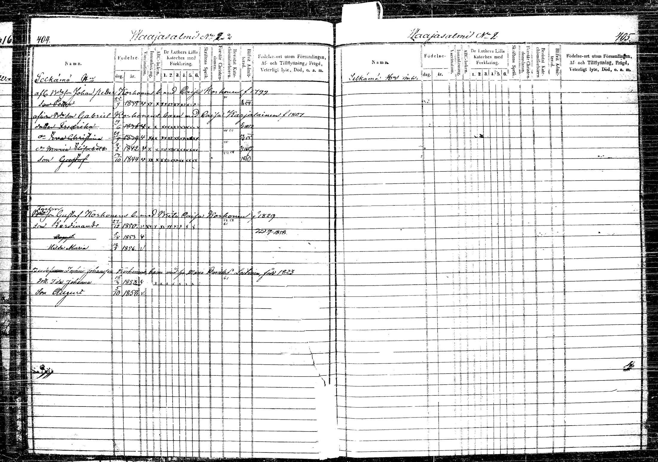 [ ../kirjat/Kirkonkirjat/rautalampi/lastenkirja_1852-1861_tk1100-1101/kuvat/228.jpg ]