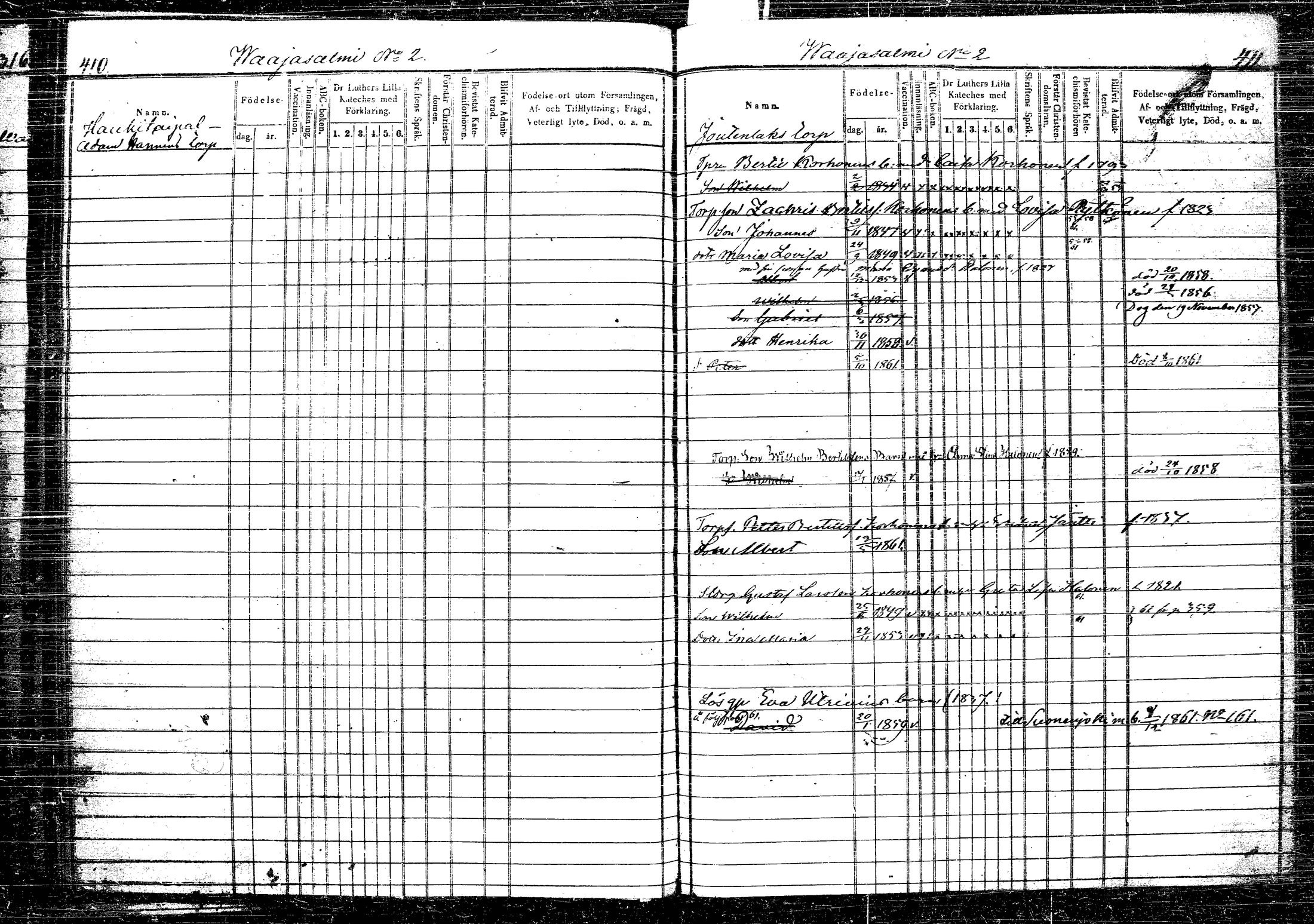 [ ../kirjat/Kirkonkirjat/rautalampi/lastenkirja_1852-1861_tk1100-1101/kuvat/231.jpg ]